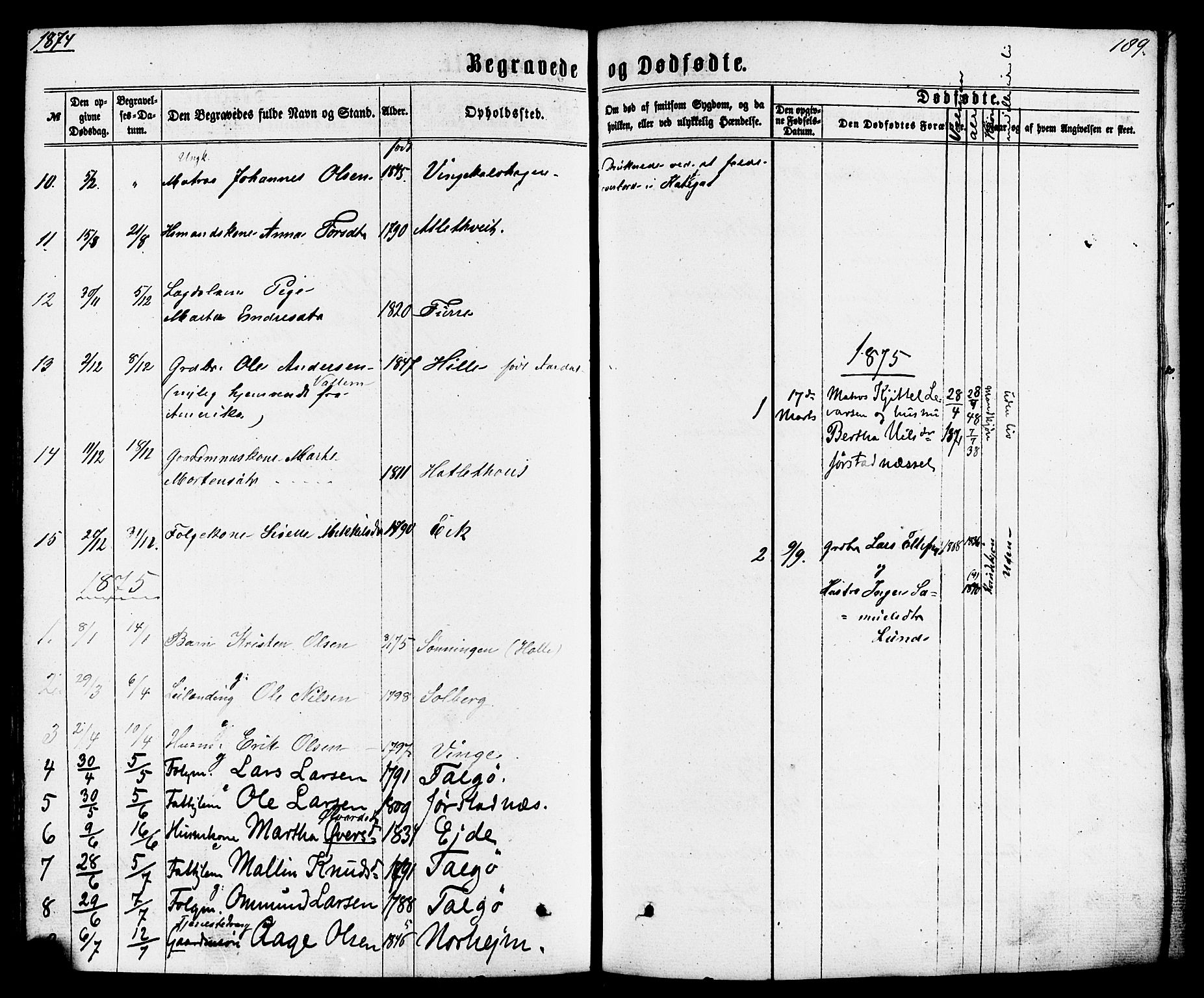 Nedstrand sokneprestkontor, AV/SAST-A-101841/01/IV: Parish register (official) no. A 10, 1861-1887, p. 189