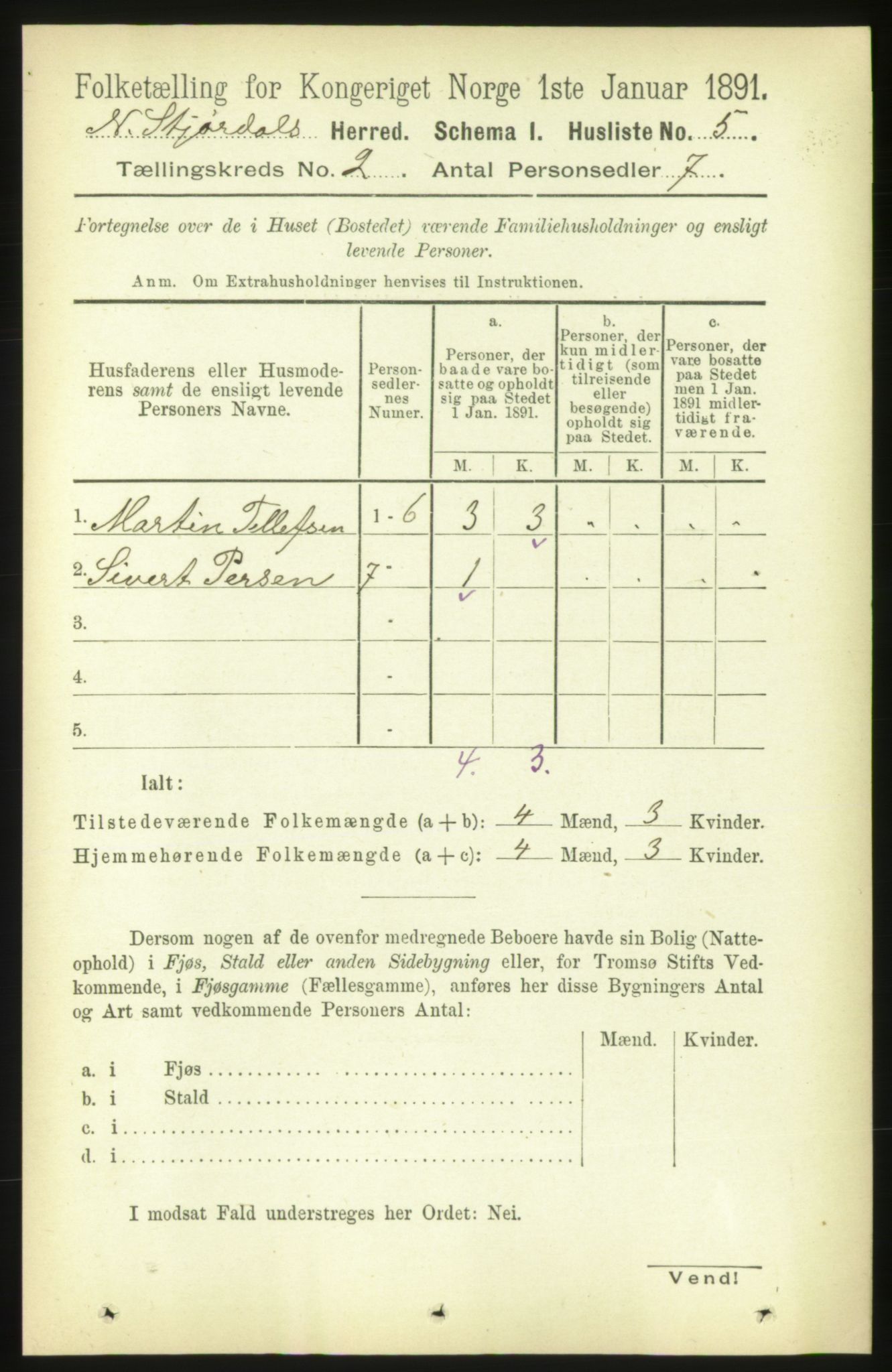 RA, 1891 census for 1714 Nedre Stjørdal, 1891, p. 400