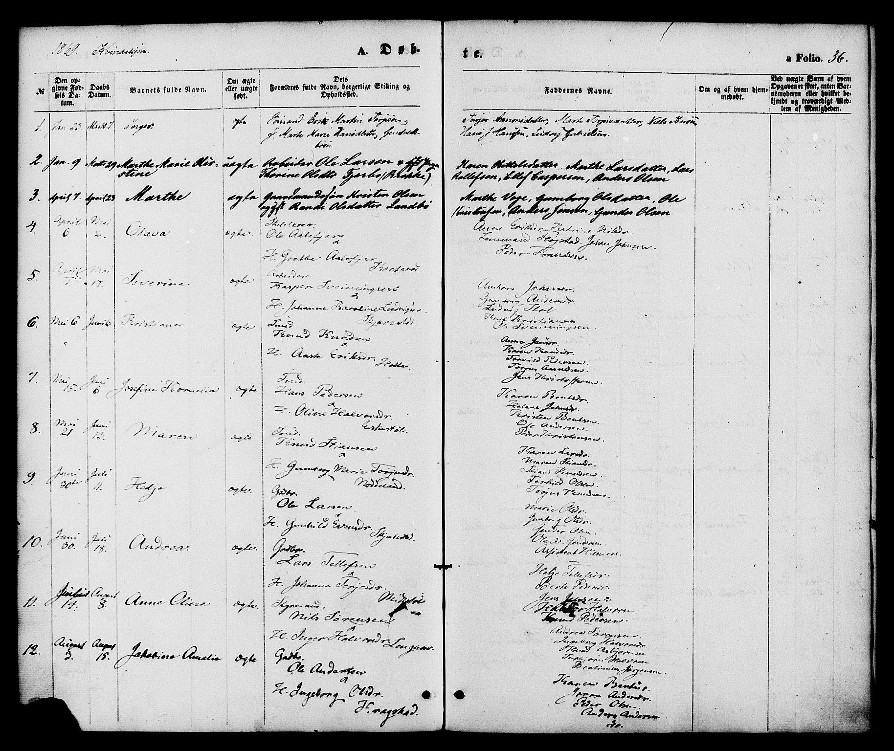 Austre Moland sokneprestkontor, SAK/1111-0001/F/Fa/Faa/L0009: Parish register (official) no. A 9, 1869-1879, p. 36
