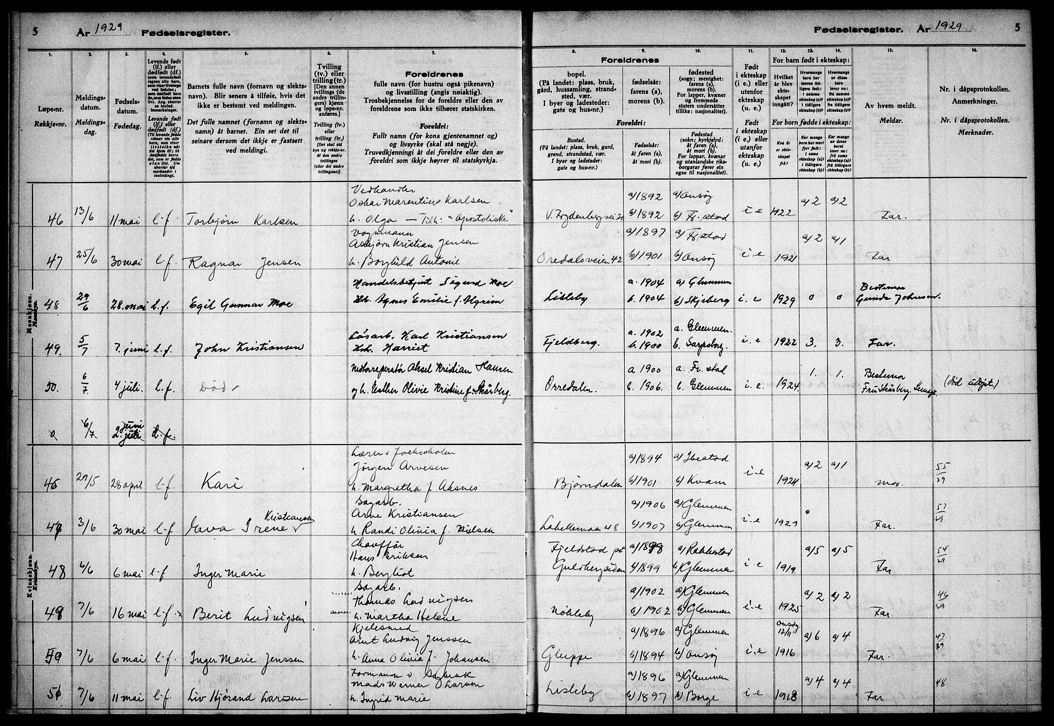 Glemmen prestekontor Kirkebøker, AV/SAO-A-10908/J/Ja/L0003: Birth register no. I 3, 1929-1939, p. 5