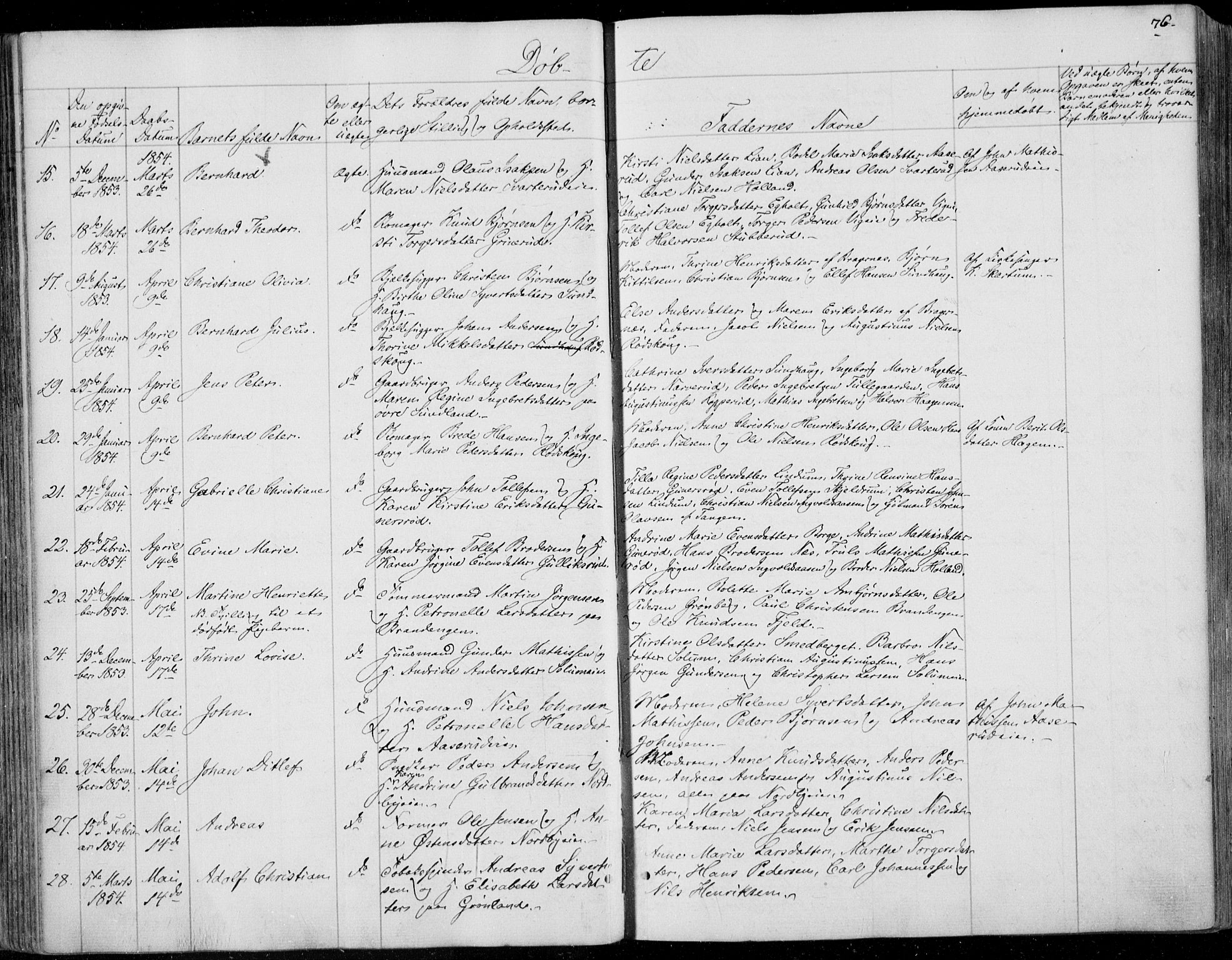 Skoger kirkebøker, AV/SAKO-A-59/F/Fa/L0003: Parish register (official) no. I 3, 1842-1861, p. 76