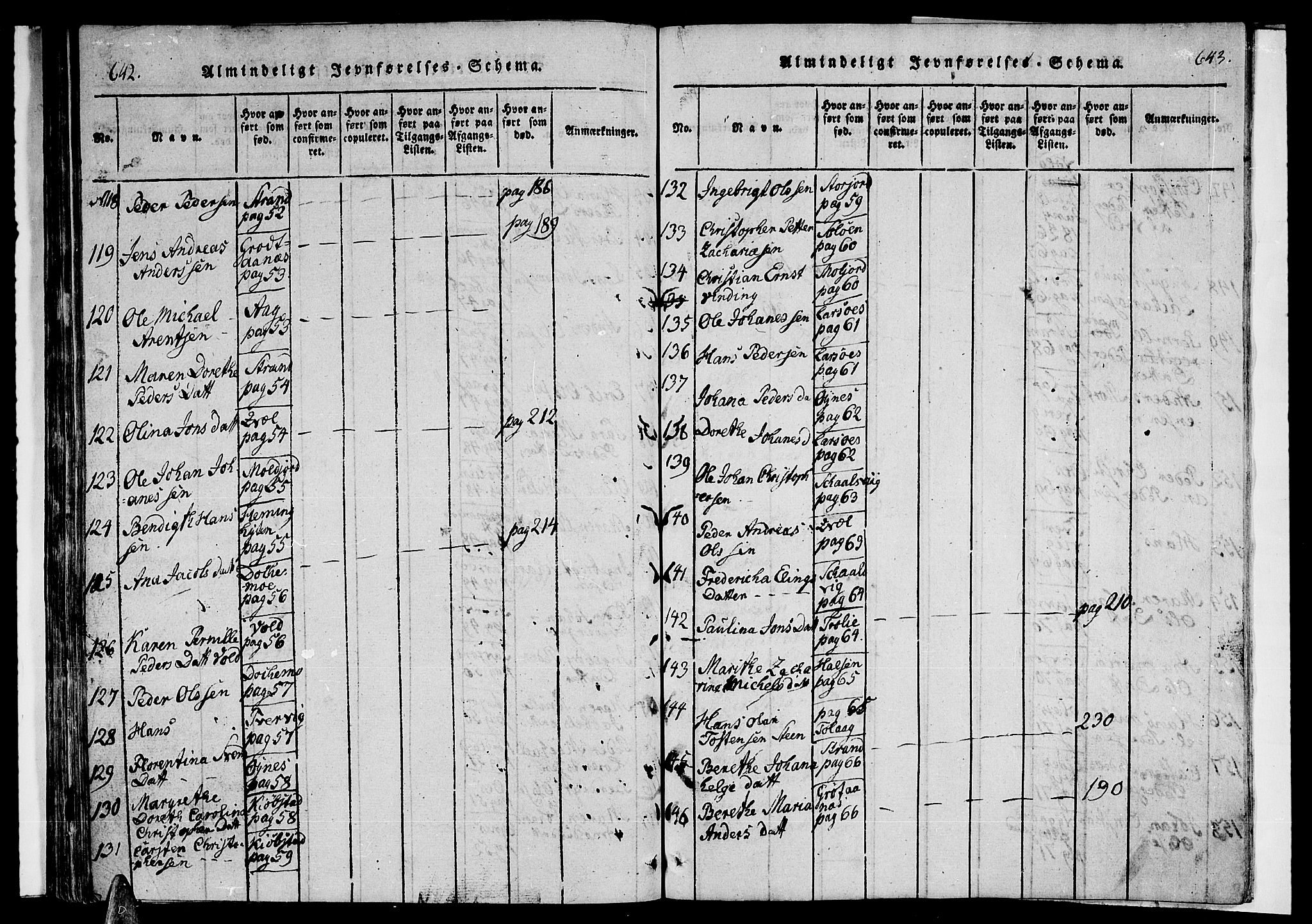 Ministerialprotokoller, klokkerbøker og fødselsregistre - Nordland, SAT/A-1459/846/L0651: Parish register (copy) no. 846C01, 1821-1841, p. 642-643