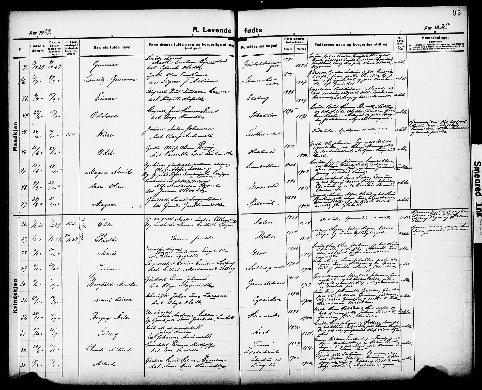 Løten prestekontor, AV/SAH-PREST-022/L/La/L0008: Parish register (copy) no. 8, 1920-1929, p. 95