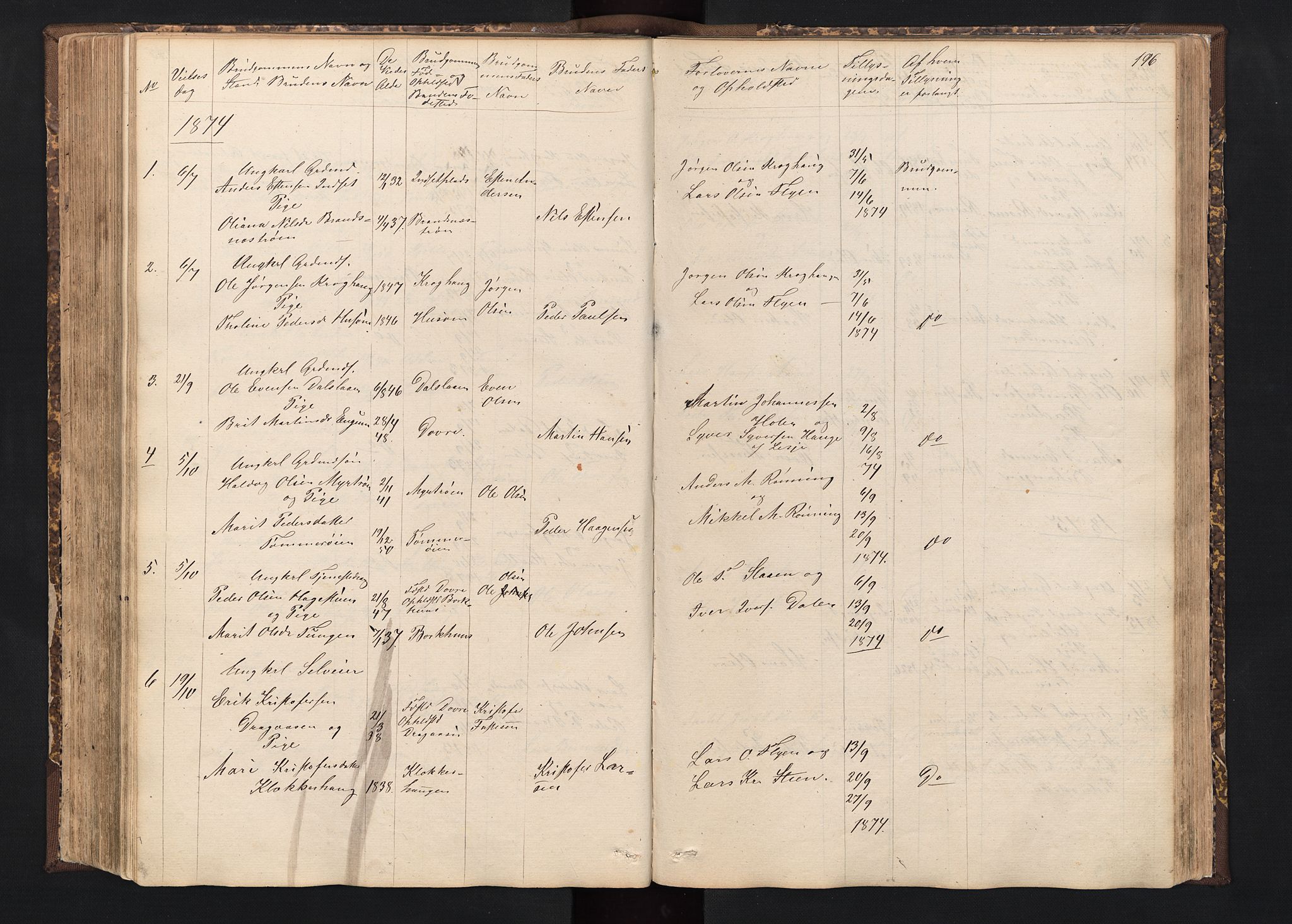 Alvdal prestekontor, SAH/PREST-060/H/Ha/Hab/L0001: Parish register (copy) no. 1, 1857-1893, p. 196