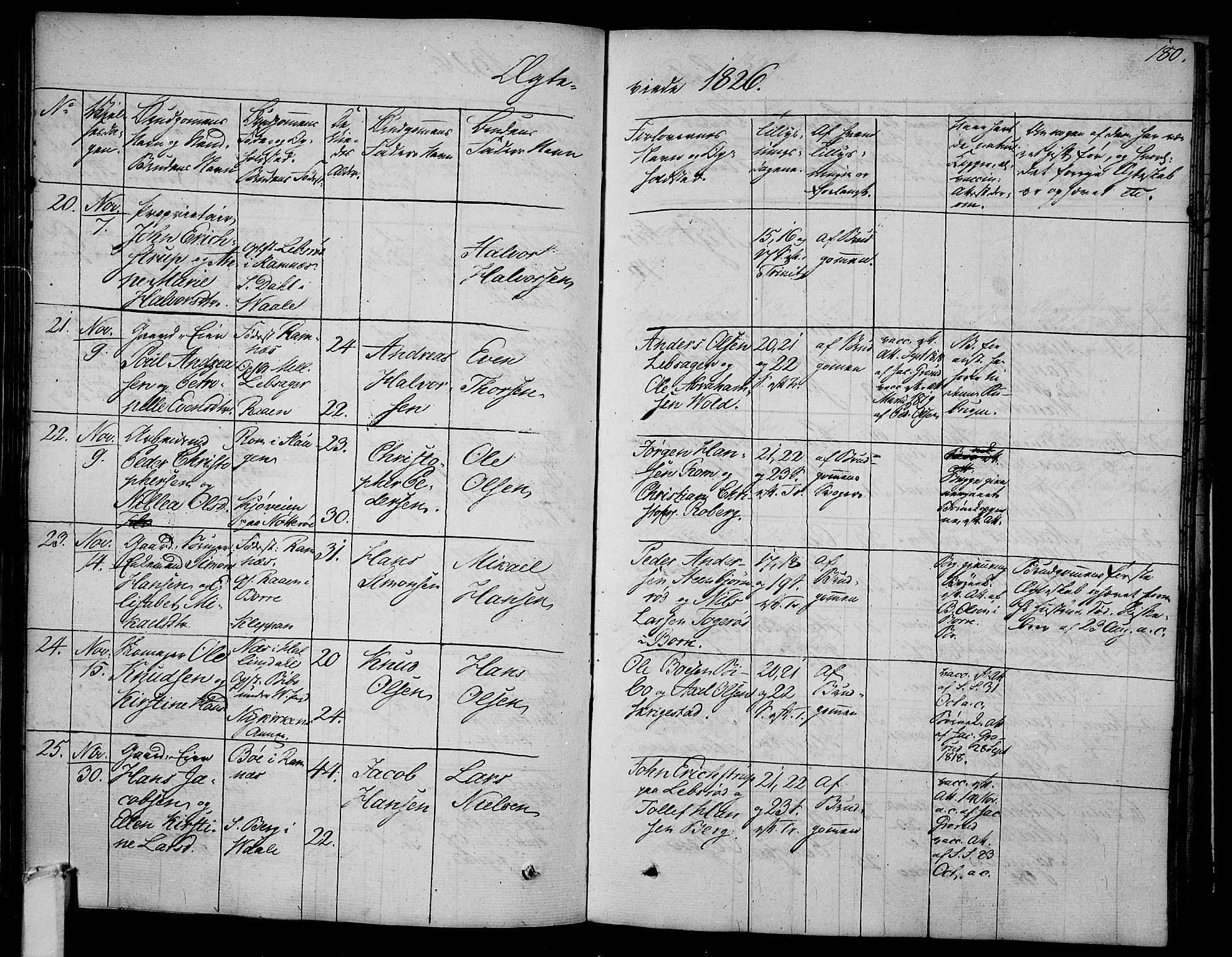 Våle kirkebøker, AV/SAKO-A-334/F/Fa/L0008: Parish register (official) no. I 8, 1824-1844, p. 180