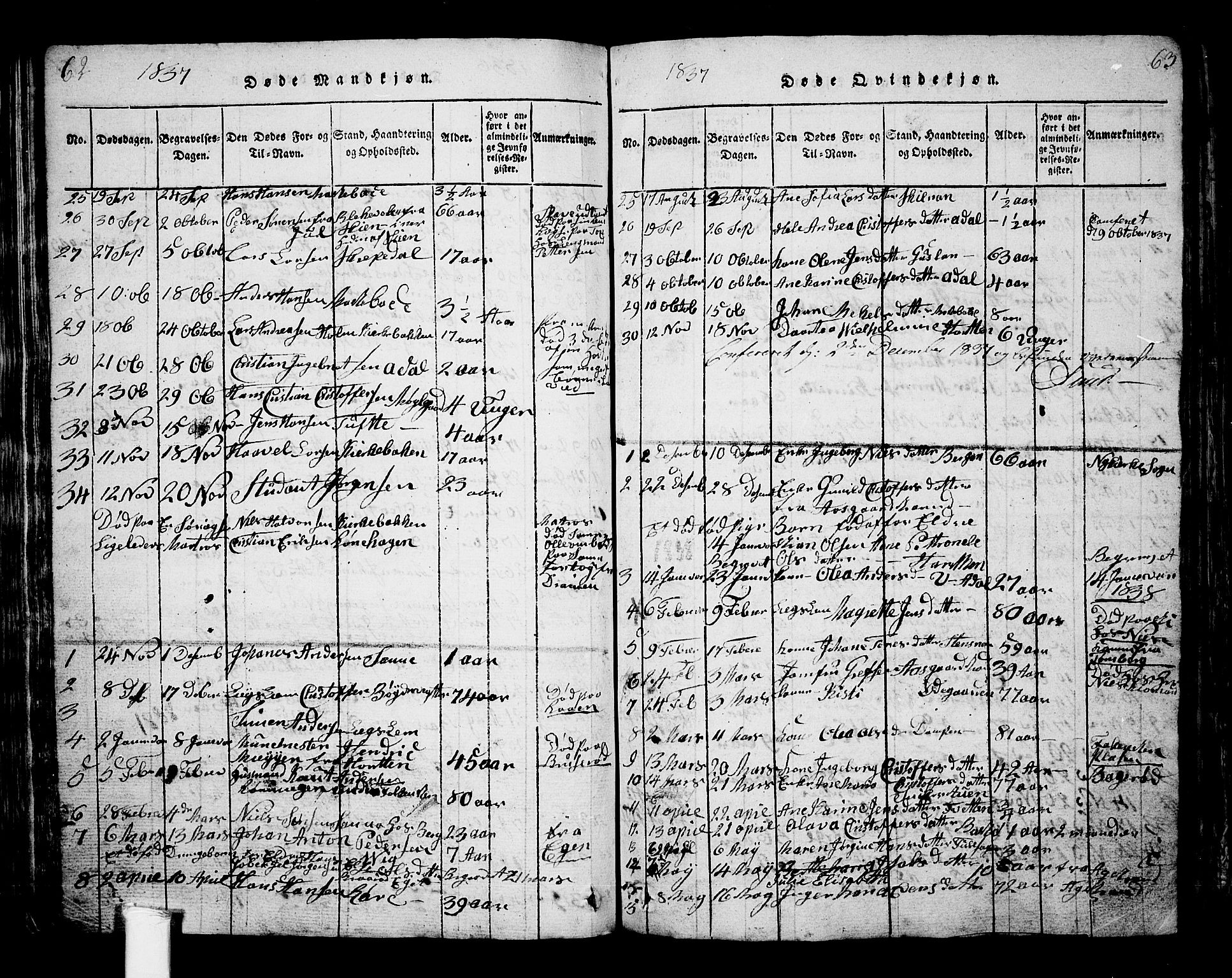 Borre kirkebøker, AV/SAKO-A-338/G/Ga/L0001: Parish register (copy) no. I 1, 1815-1851, p. 62-63