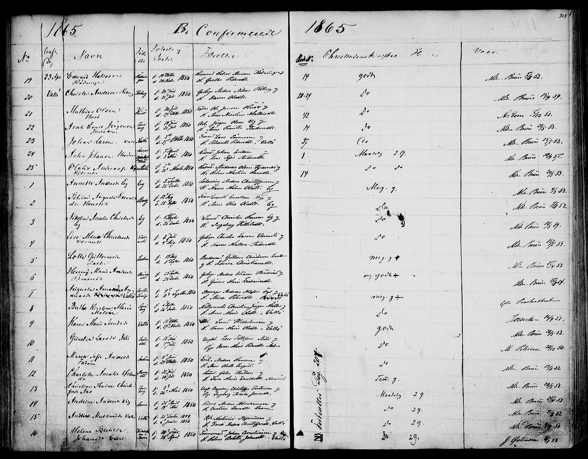 Sem kirkebøker, AV/SAKO-A-5/F/Fa/L0007: Parish register (official) no. I 7, 1856-1865, p. 303