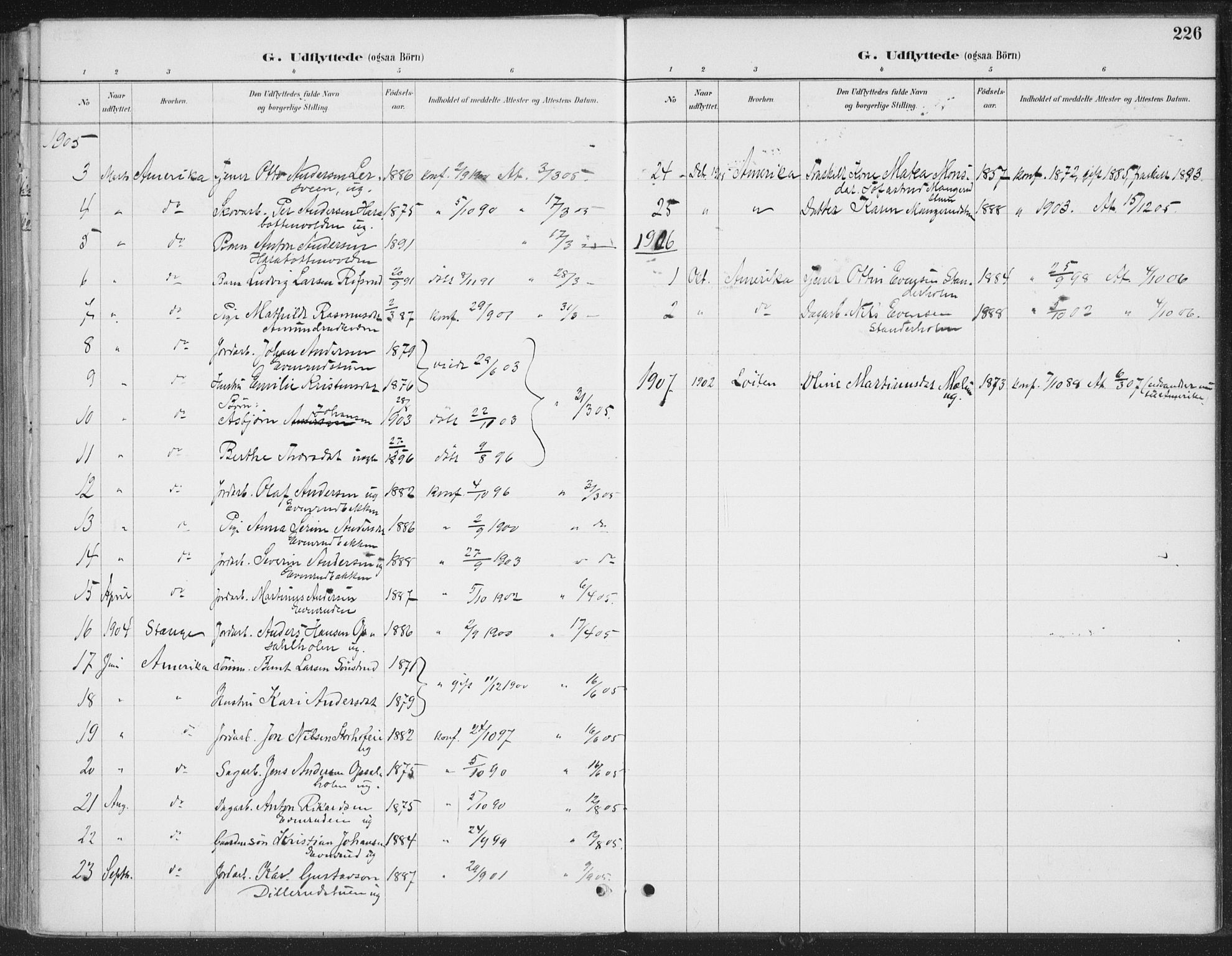 Romedal prestekontor, SAH/PREST-004/K/L0008: Parish register (official) no. 8, 1887-1905, p. 226