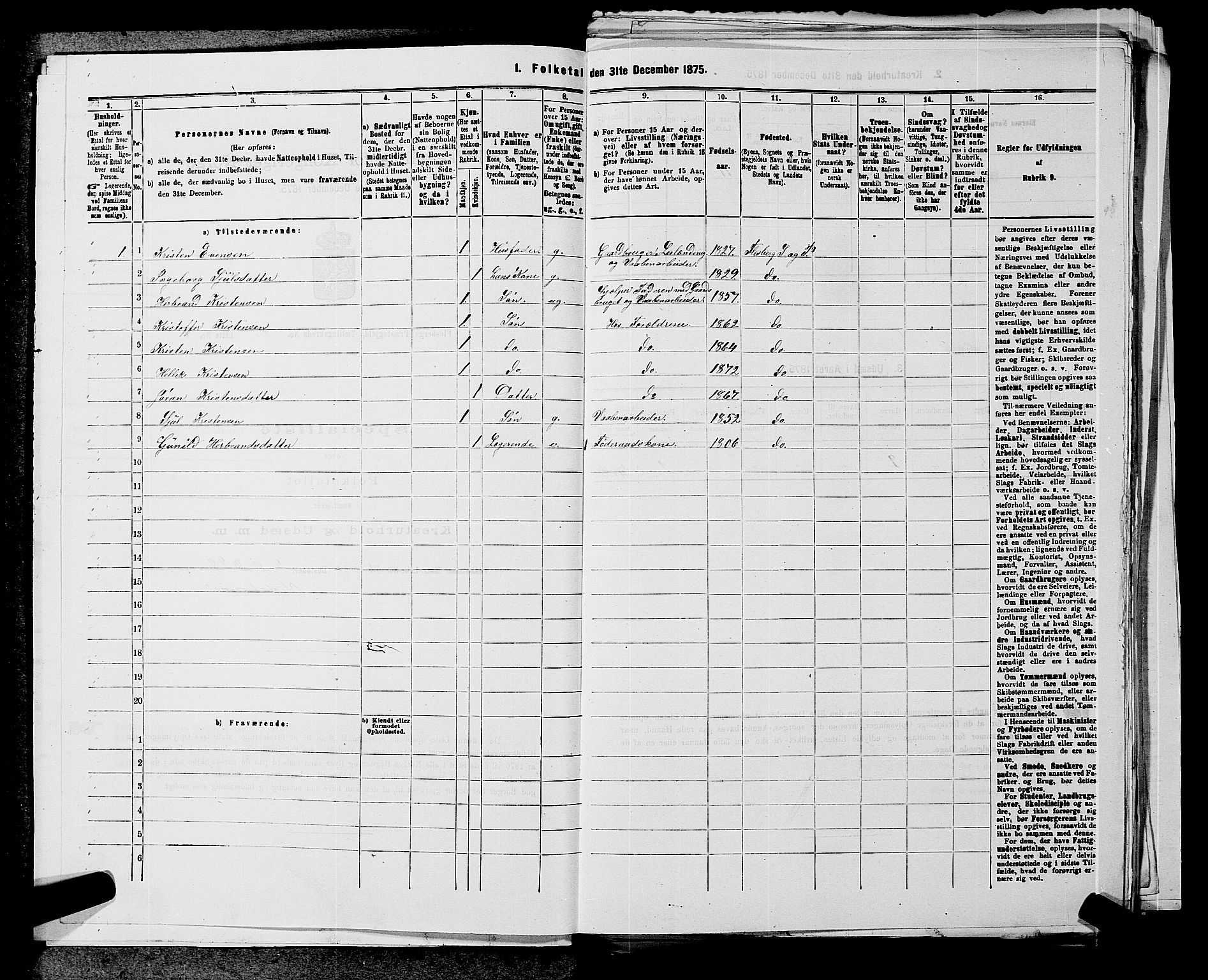 SAKO, 1875 census for 0631P Flesberg, 1875, p. 290