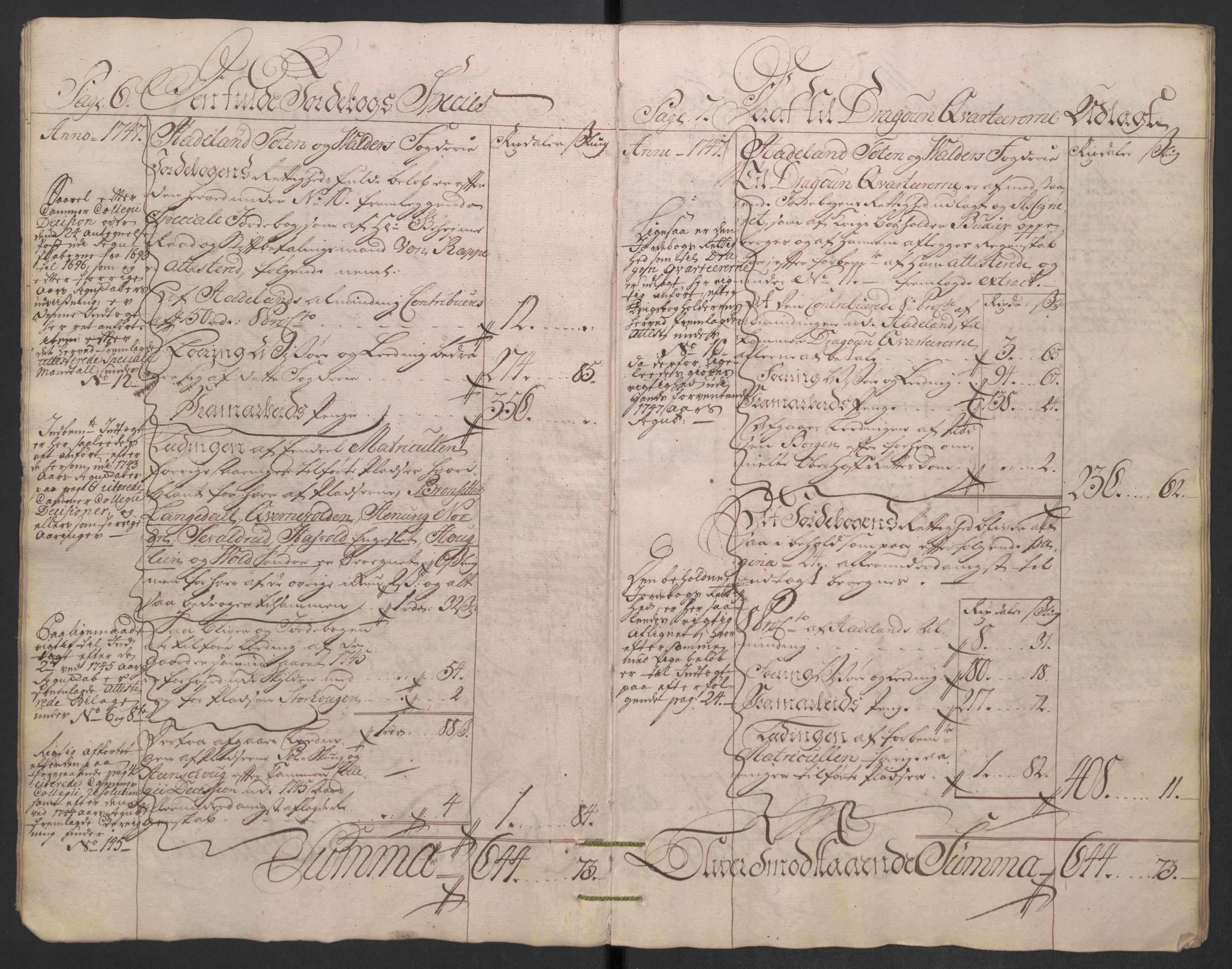 Rentekammeret inntil 1814, Reviderte regnskaper, Fogderegnskap, AV/RA-EA-4092/R18/L1346: Fogderegnskap Hadeland, Toten og Valdres, 1747-1748, p. 6