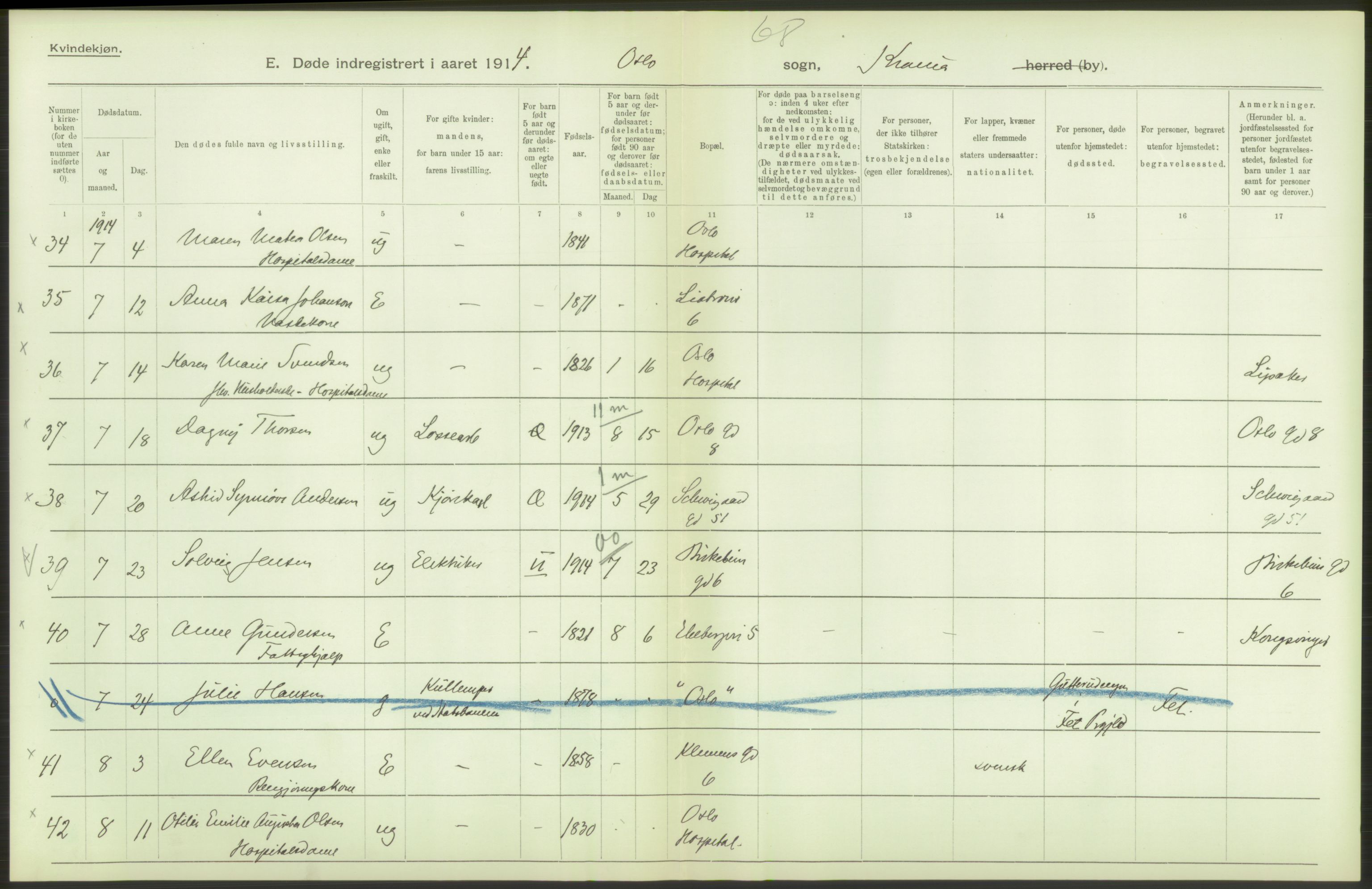 Statistisk sentralbyrå, Sosiodemografiske emner, Befolkning, AV/RA-S-2228/D/Df/Dfb/Dfbd/L0008: Kristiania: Døde, 1914, p. 154