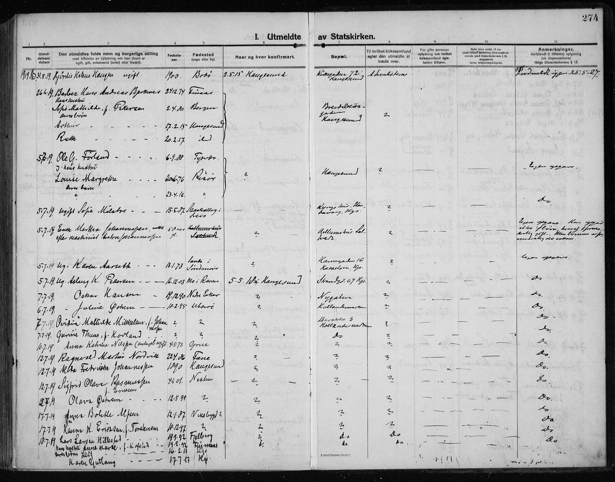 Haugesund sokneprestkontor, AV/SAST-A -101863/H/Ha/Haa/L0009: Parish register (official) no. A 9, 1914-1929, p. 274