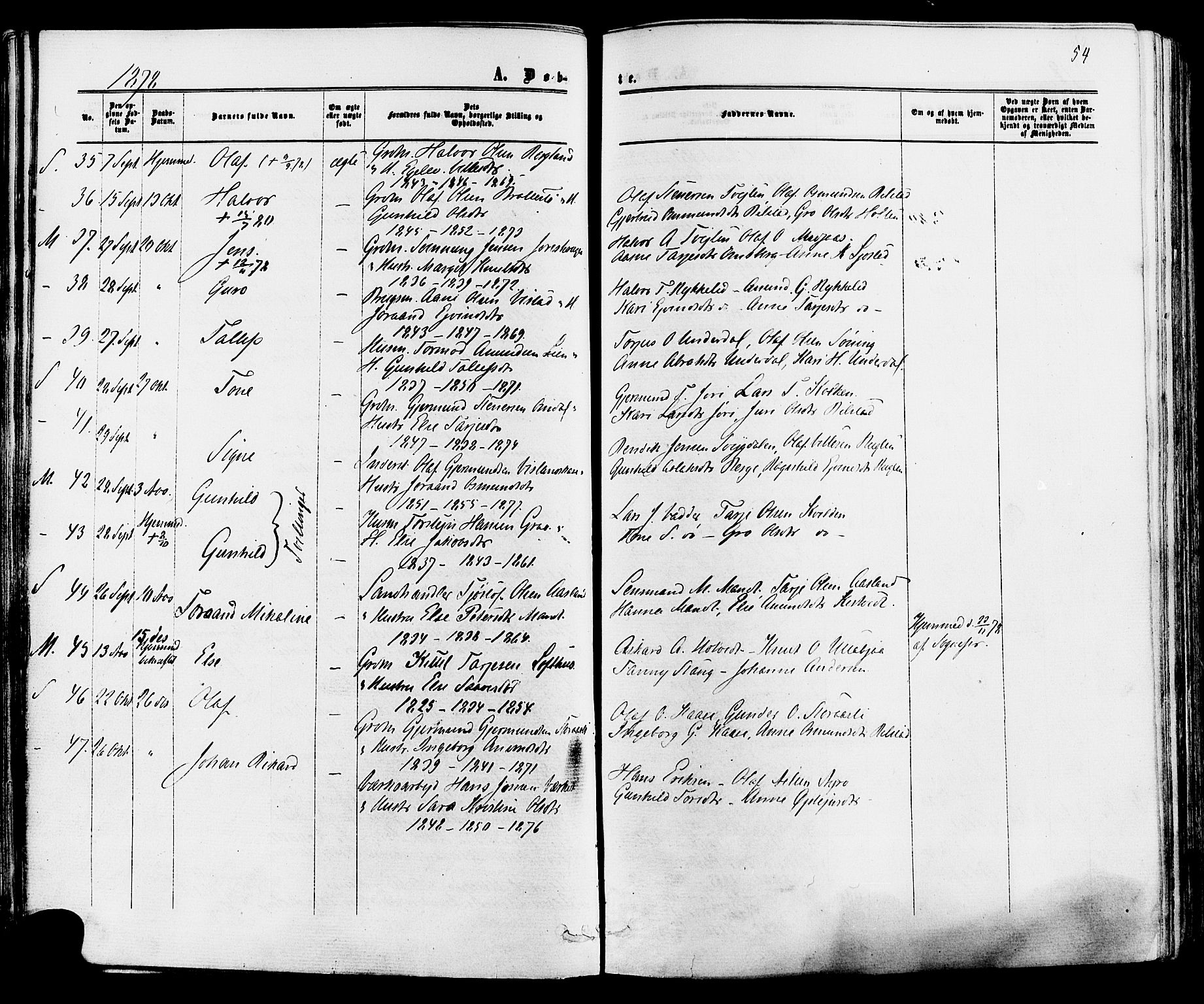 Mo kirkebøker, AV/SAKO-A-286/F/Fa/L0006: Parish register (official) no. I 6, 1865-1885, p. 54