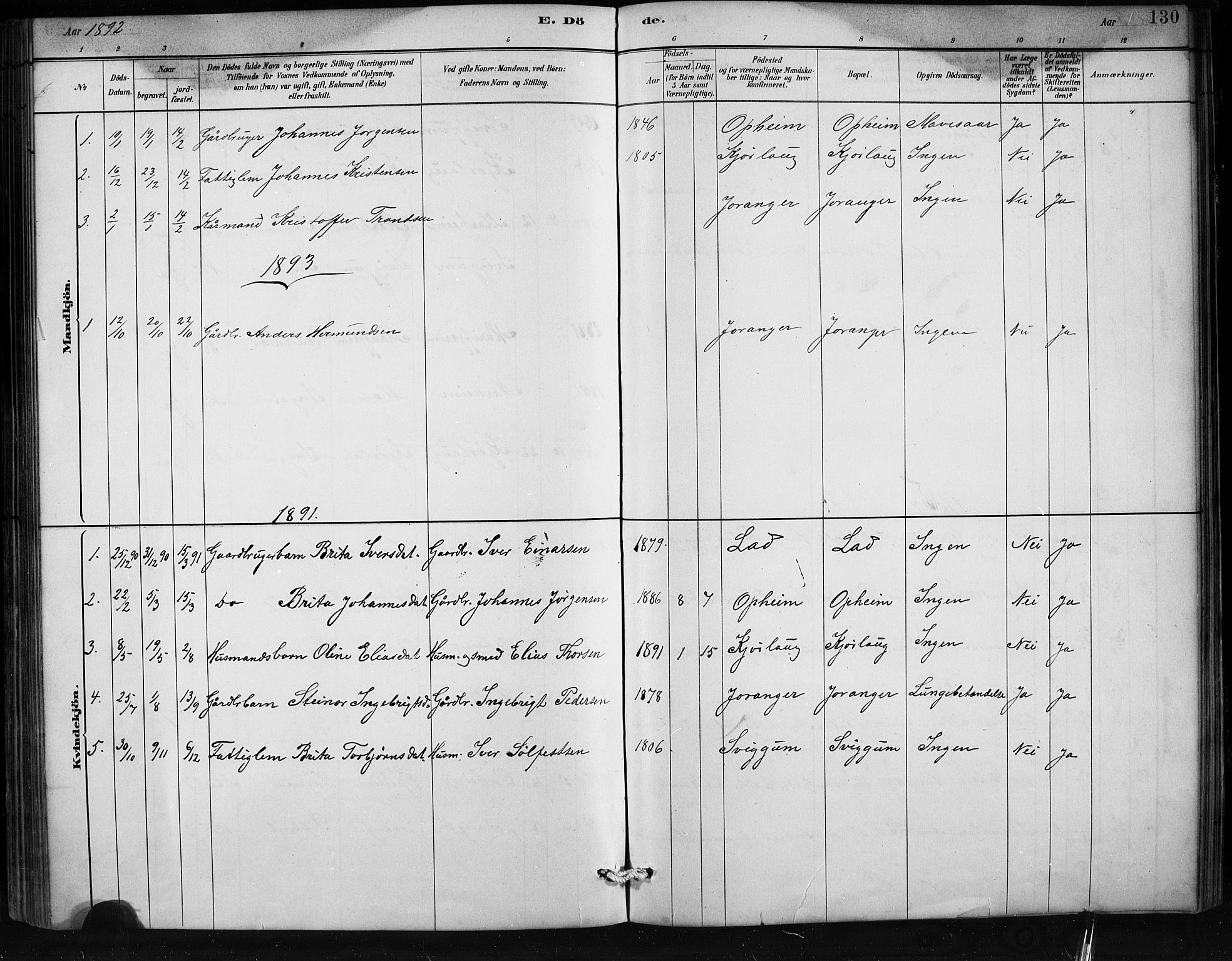 Jostedal sokneprestembete, SAB/A-80601/H/Hab/Habd/L0001: Parish register (copy) no. D 1, 1882-1910, p. 130