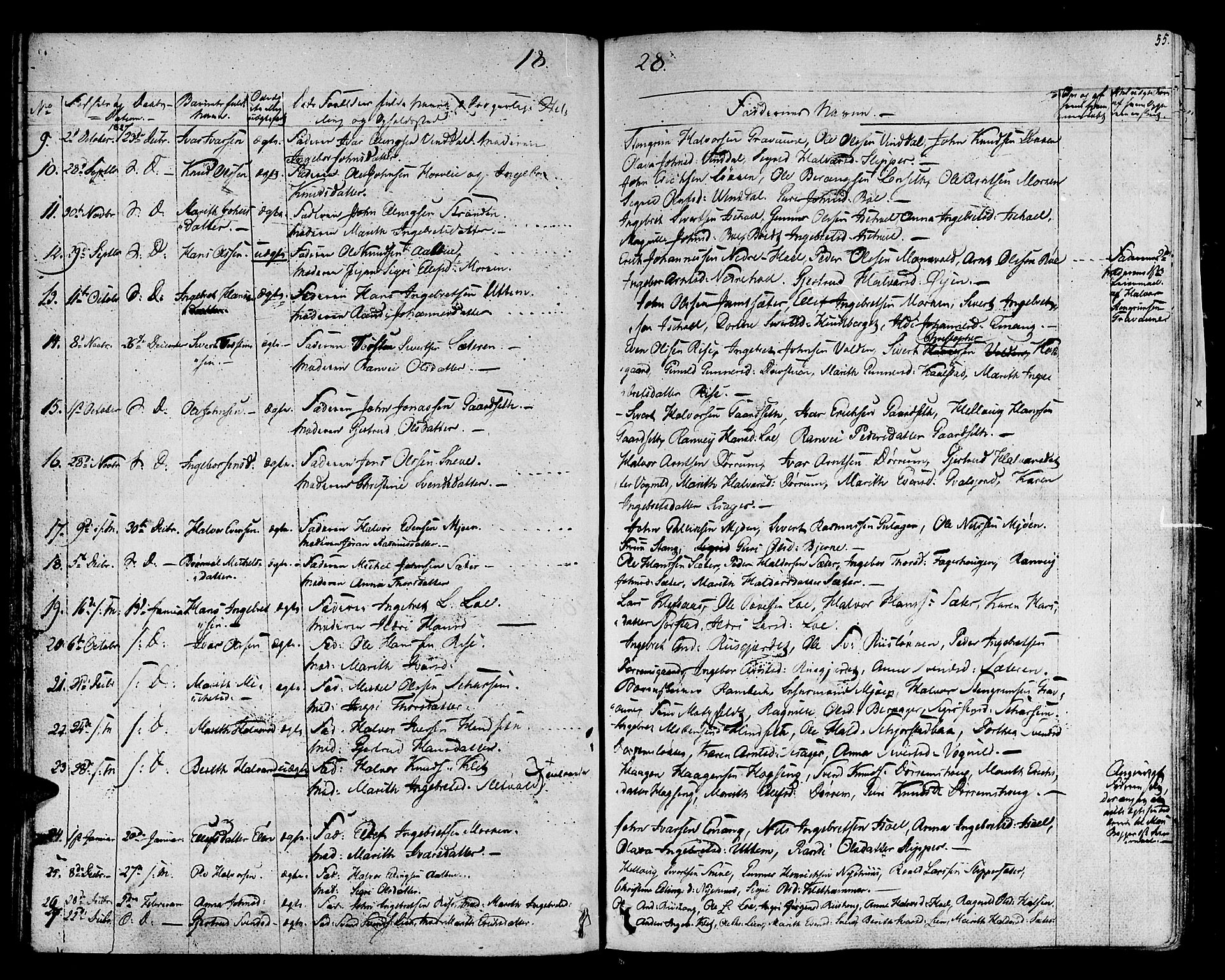Ministerialprotokoller, klokkerbøker og fødselsregistre - Sør-Trøndelag, SAT/A-1456/678/L0897: Parish register (official) no. 678A06-07, 1821-1847, p. 55