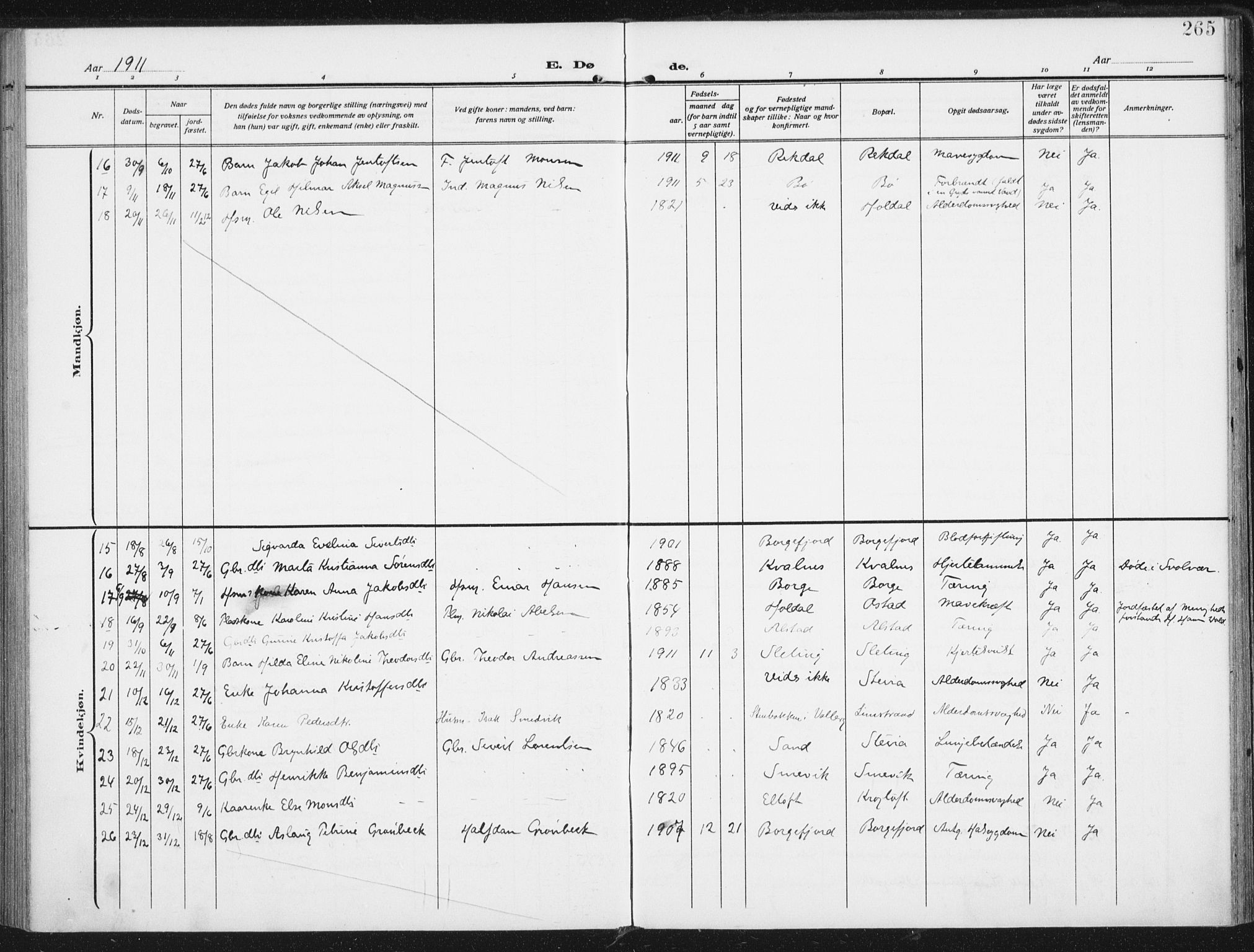 Ministerialprotokoller, klokkerbøker og fødselsregistre - Nordland, SAT/A-1459/880/L1135: Parish register (official) no. 880A09, 1908-1919, p. 265