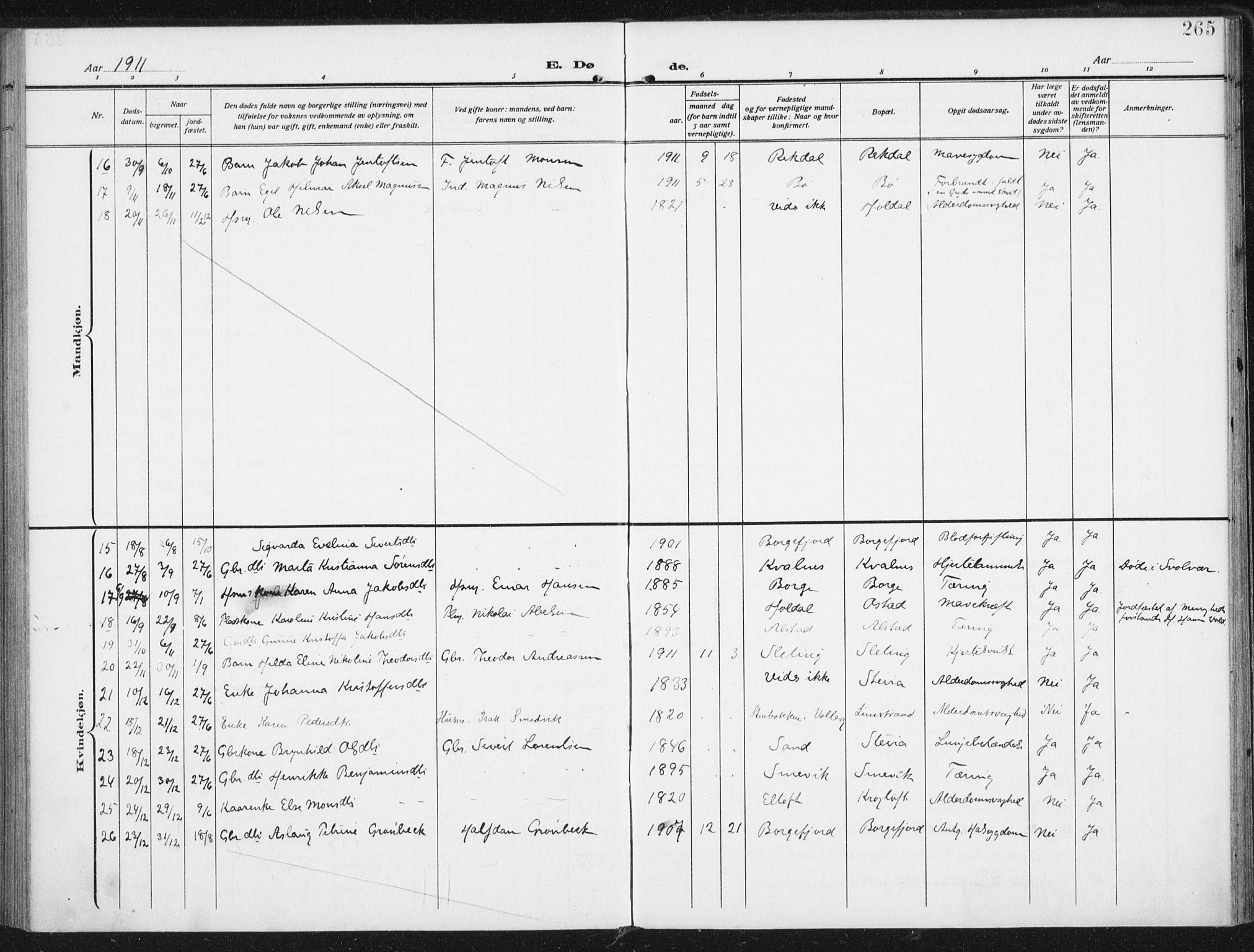 Ministerialprotokoller, klokkerbøker og fødselsregistre - Nordland, AV/SAT-A-1459/880/L1135: Parish register (official) no. 880A09, 1908-1919, p. 265