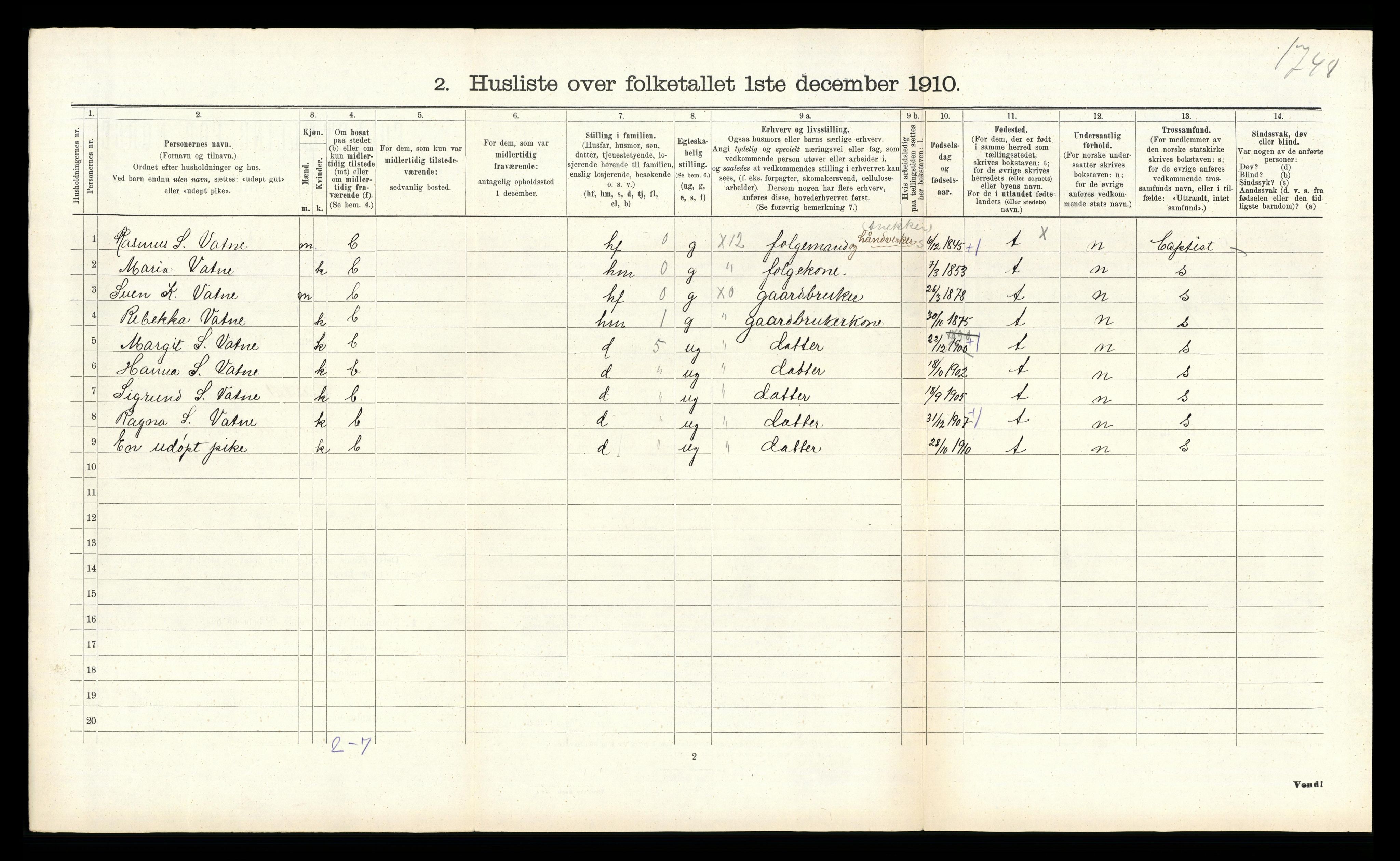 RA, 1910 census for Gjesdal, 1910, p. 493