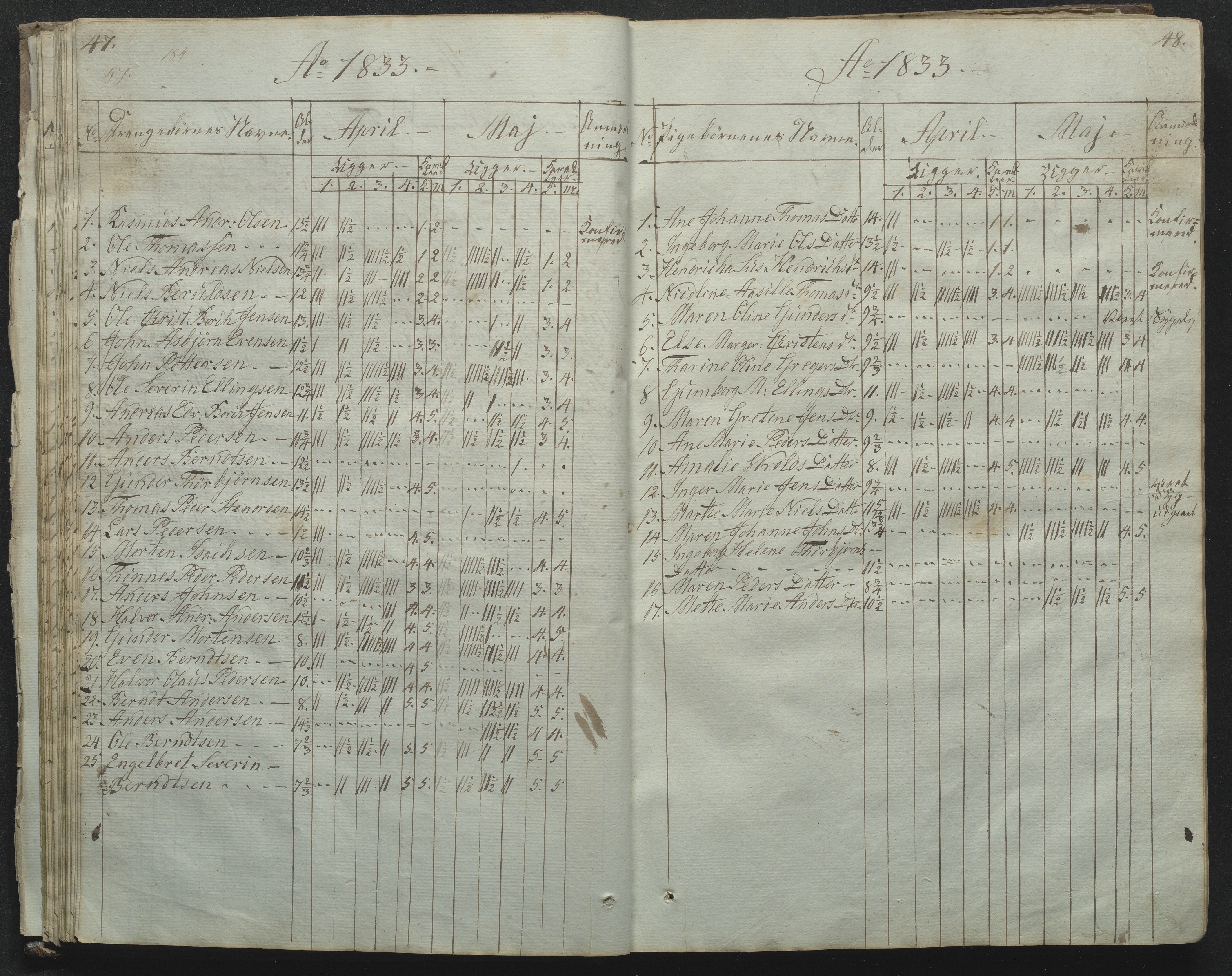 Flosta kommune, Narestø skole, AAKS/KA0916-550c/F2/L0001: Skoleprotokoll for Naresø faste skole, 1829-1862, p. 47-48