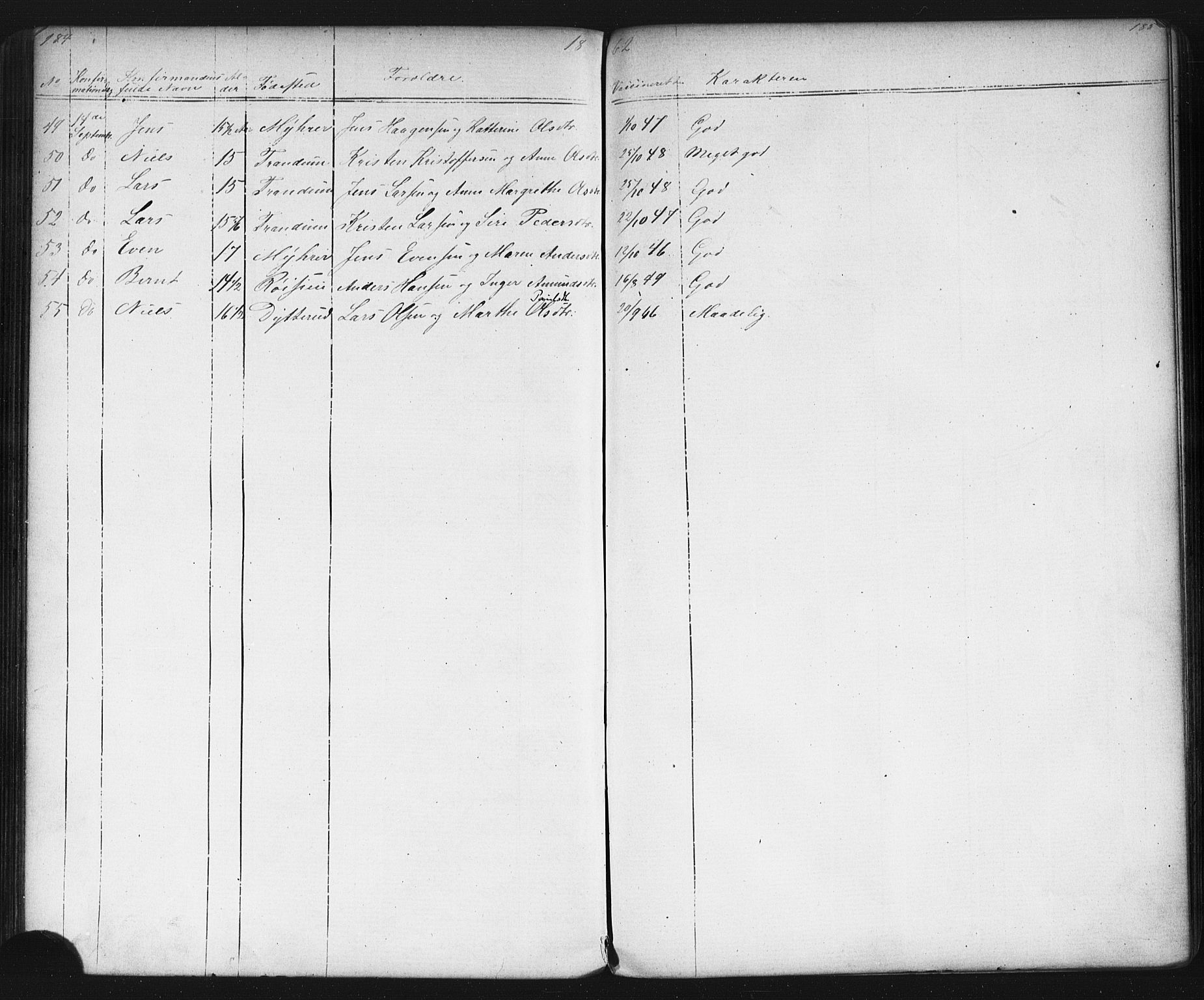 Eidsvoll prestekontor Kirkebøker, AV/SAO-A-10888/G/Gb/L0001: Parish register (copy) no. II 1, 1861-1877, p. 184-185