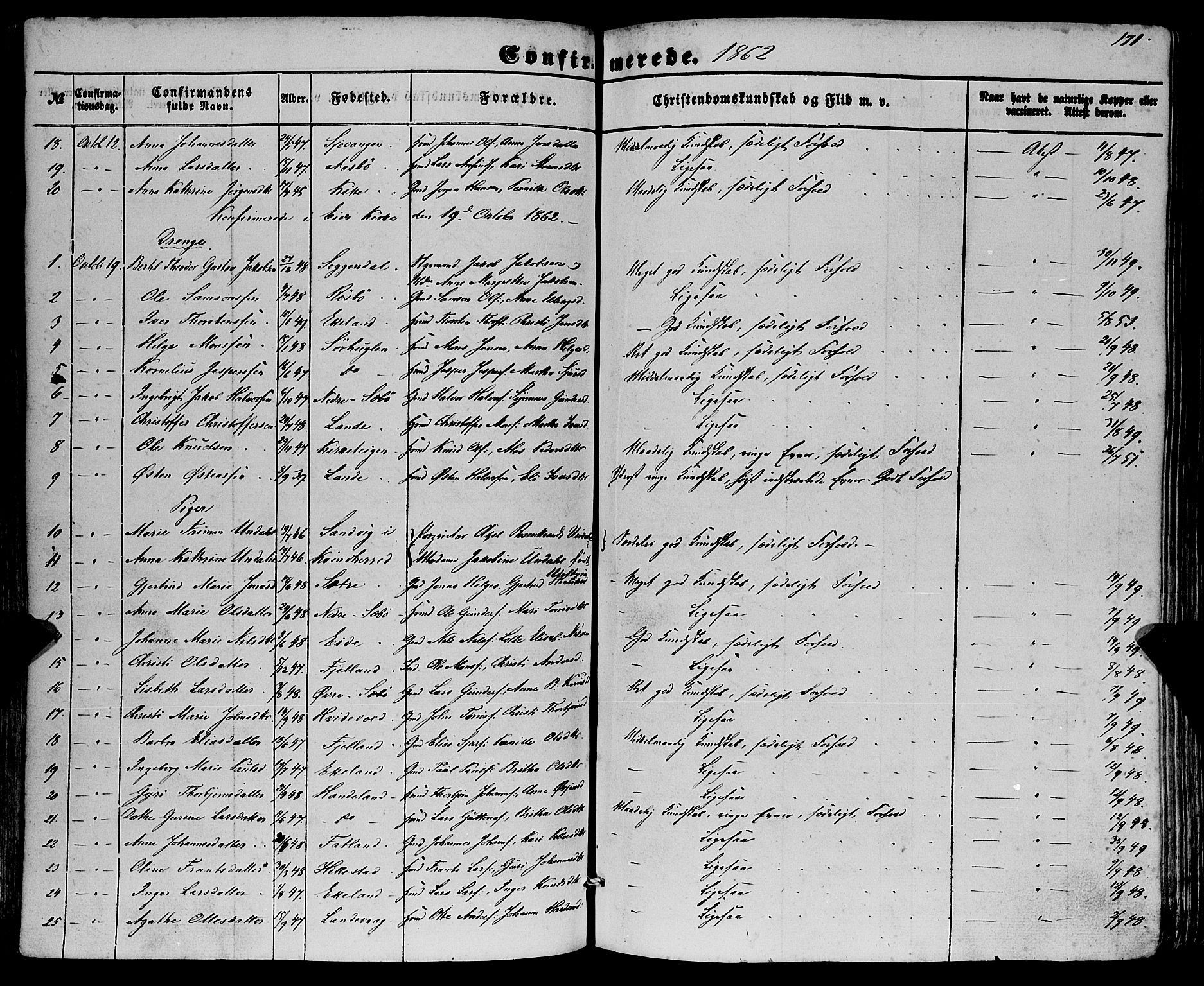 Fjelberg sokneprestembete, SAB/A-75201/H/Haa: Parish register (official) no. A 7, 1851-1867, p. 171