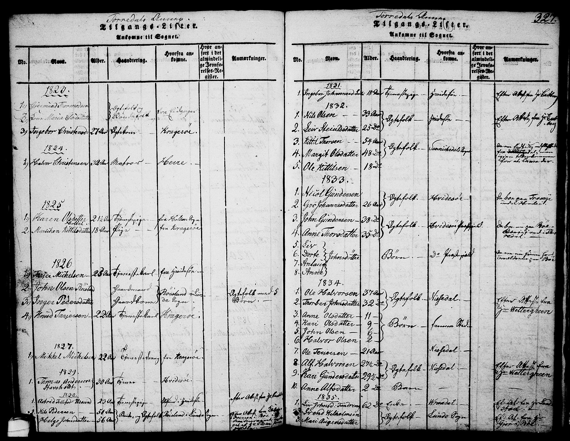 Drangedal kirkebøker, SAKO/A-258/G/Ga/L0001: Parish register (copy) no. I 1 /2, 1814-1856, p. 327