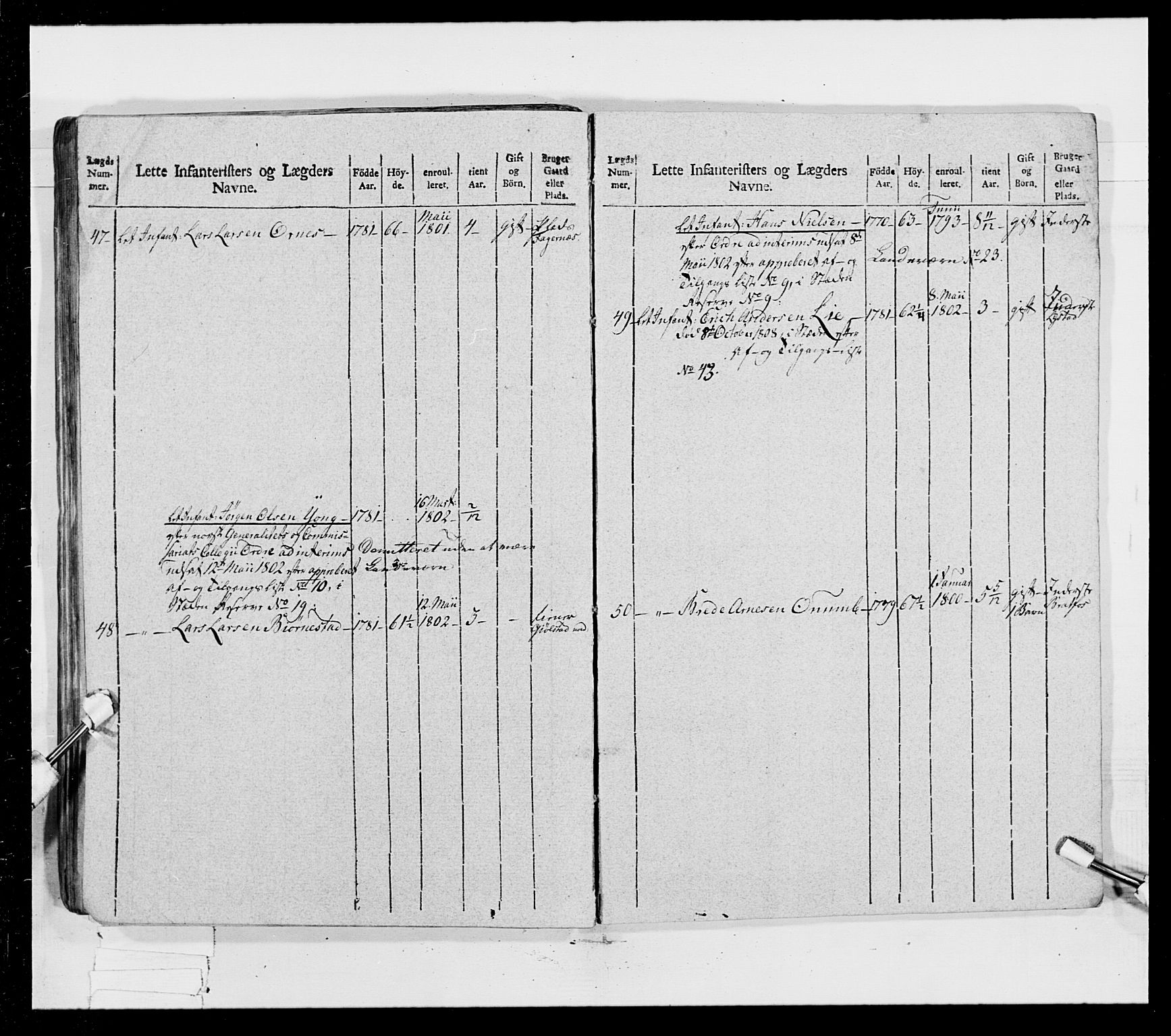 Generalitets- og kommissariatskollegiet, Det kongelige norske kommissariatskollegium, AV/RA-EA-5420/E/Eh/L0023: Norske jegerkorps, 1805, p. 349