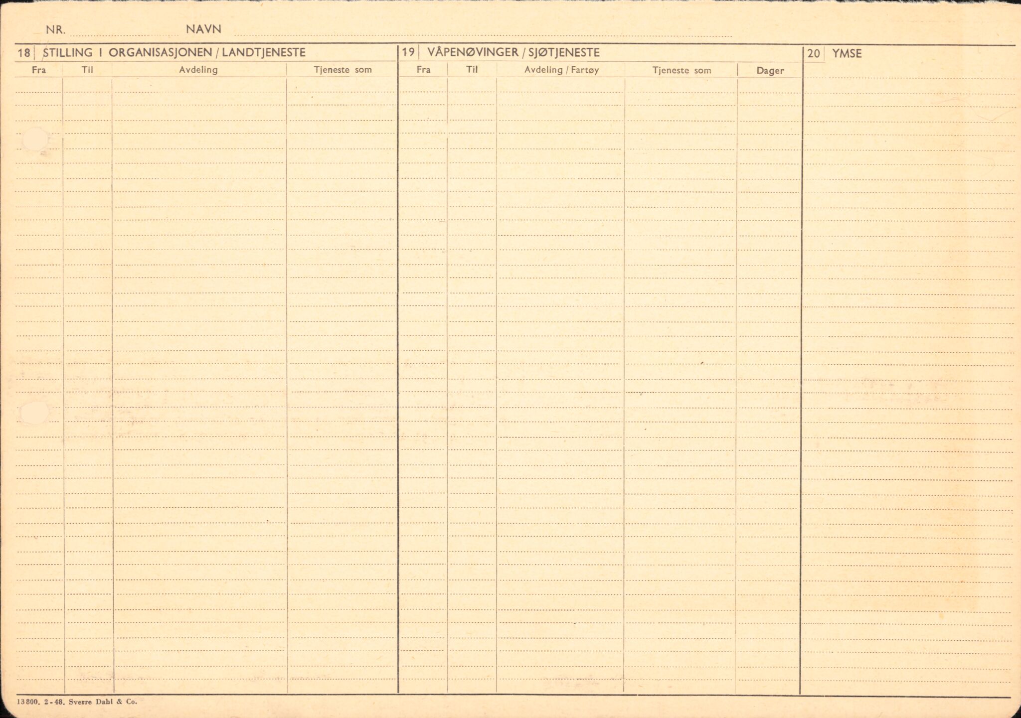 Forsvaret, Forsvarets overkommando/Luftforsvarsstaben, AV/RA-RAFA-4079/P/Pa/L0011: Personellpapirer, 1904, p. 24