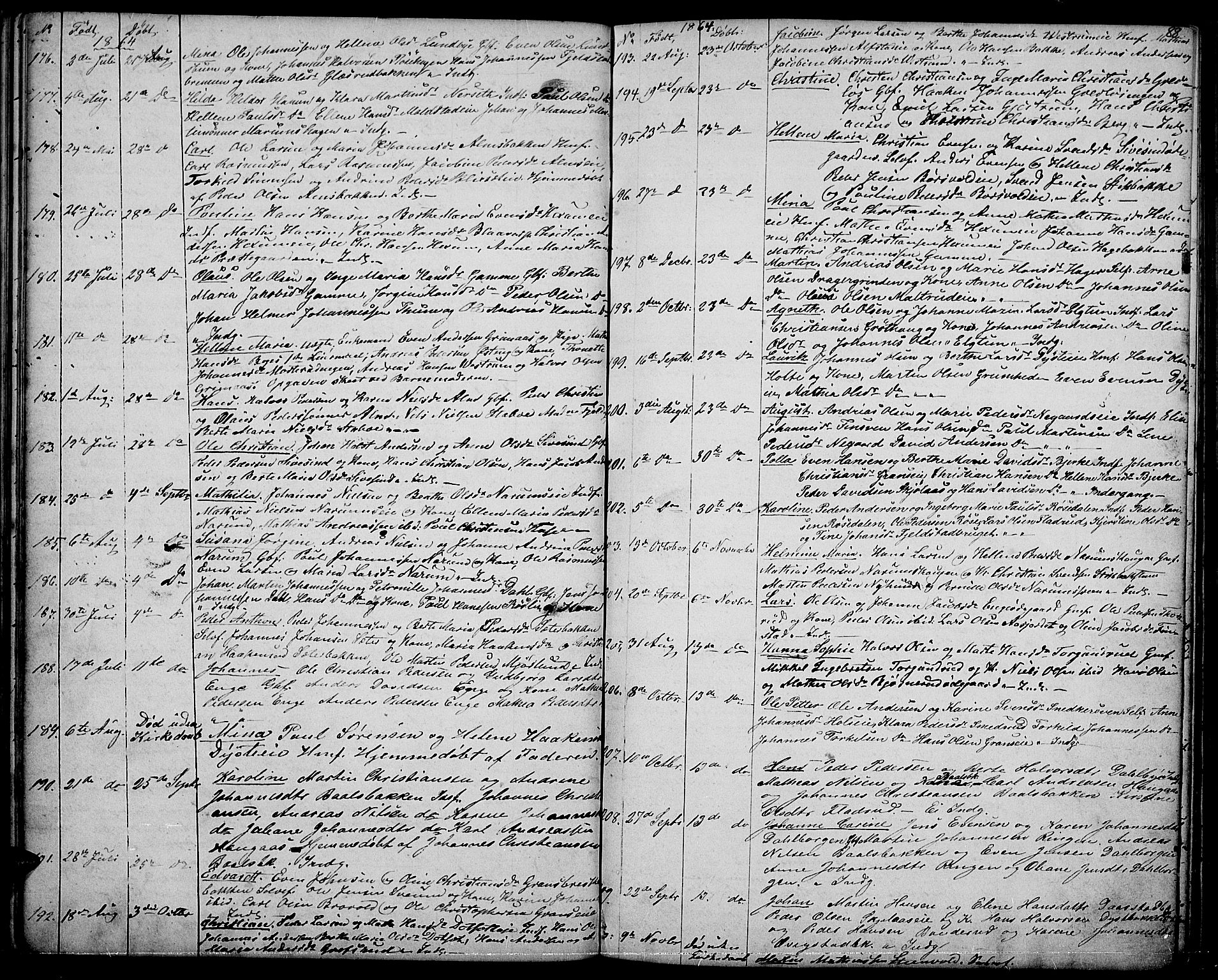 Vestre Toten prestekontor, SAH/PREST-108/H/Ha/Hab/L0005: Parish register (copy) no. 5, 1854-1870, p. 88