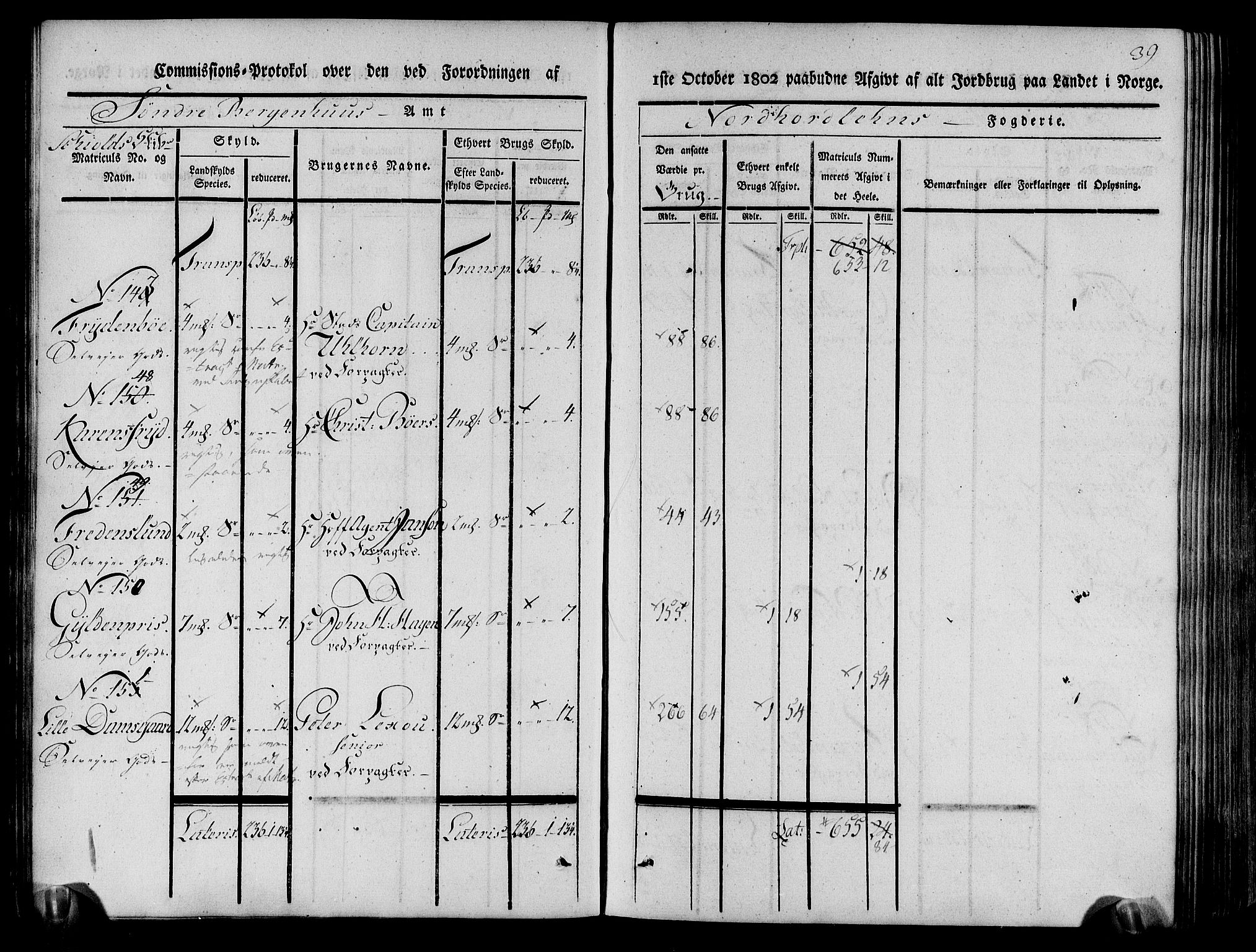 Rentekammeret inntil 1814, Realistisk ordnet avdeling, AV/RA-EA-4070/N/Ne/Nea/L0111: Nordhordland og Voss fogderi. Kommisjonsprotokoll for Nordhordland, 1803, p. 42