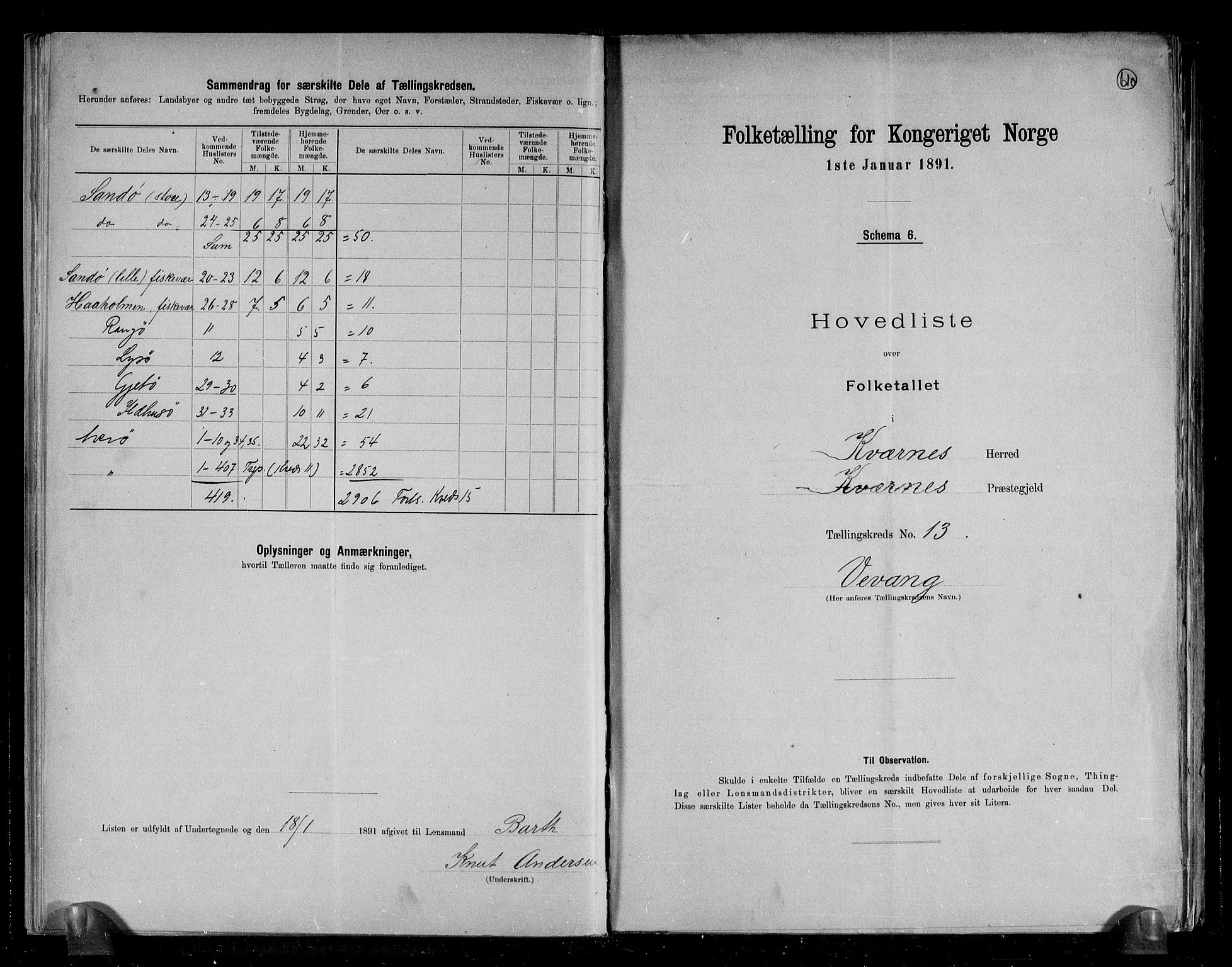 RA, 1891 census for 1553 Kvernes, 1891, p. 28