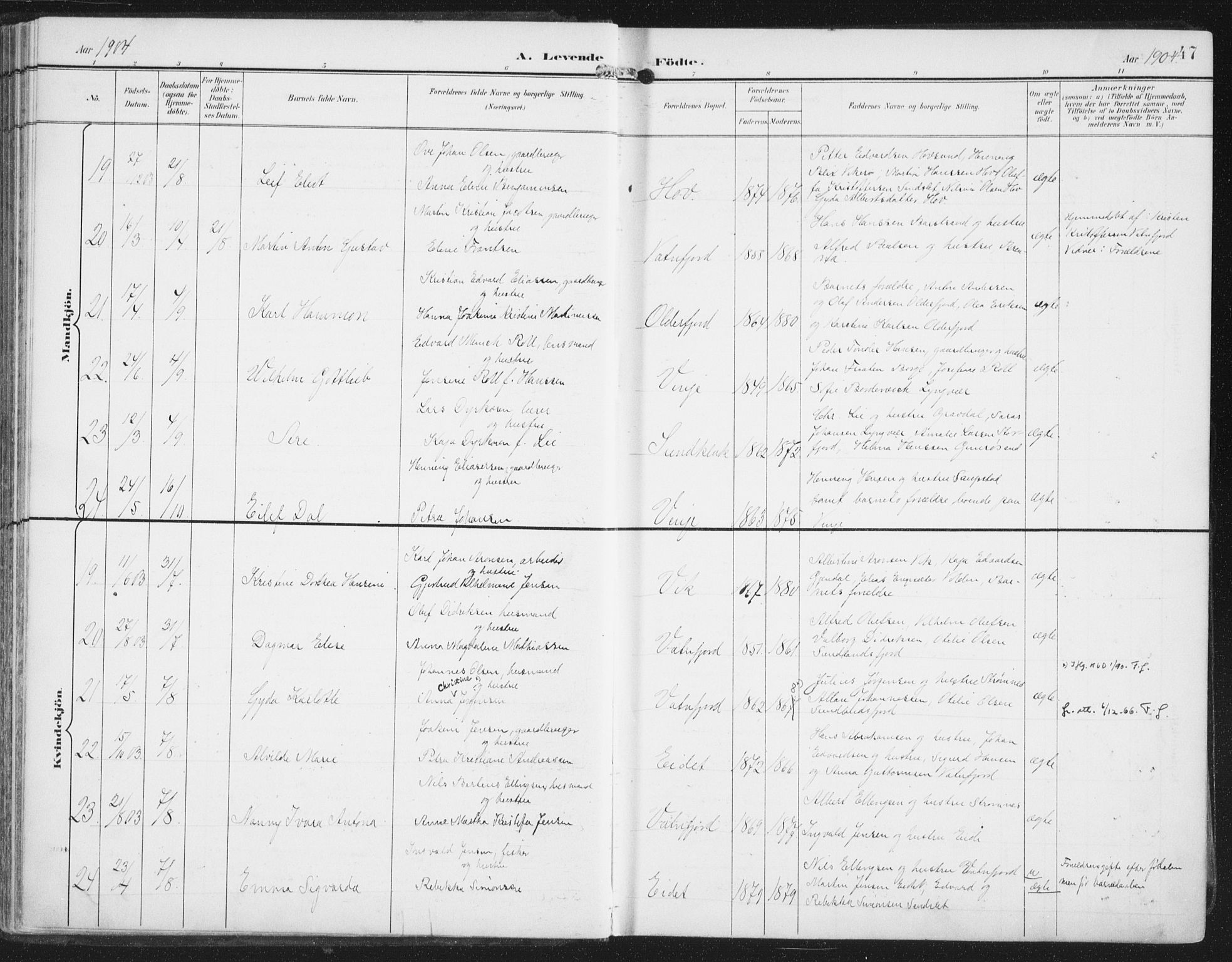 Ministerialprotokoller, klokkerbøker og fødselsregistre - Nordland, AV/SAT-A-1459/876/L1098: Parish register (official) no. 876A04, 1896-1915, p. 47