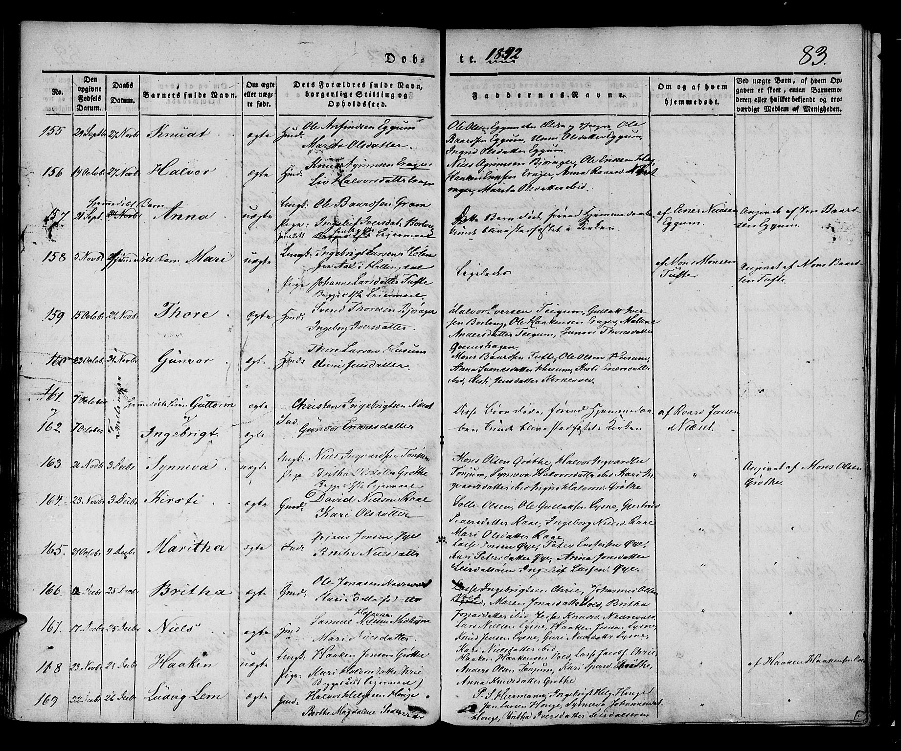 Lærdal sokneprestembete, SAB/A-81201: Parish register (official) no. A 6, 1835-1849, p. 83