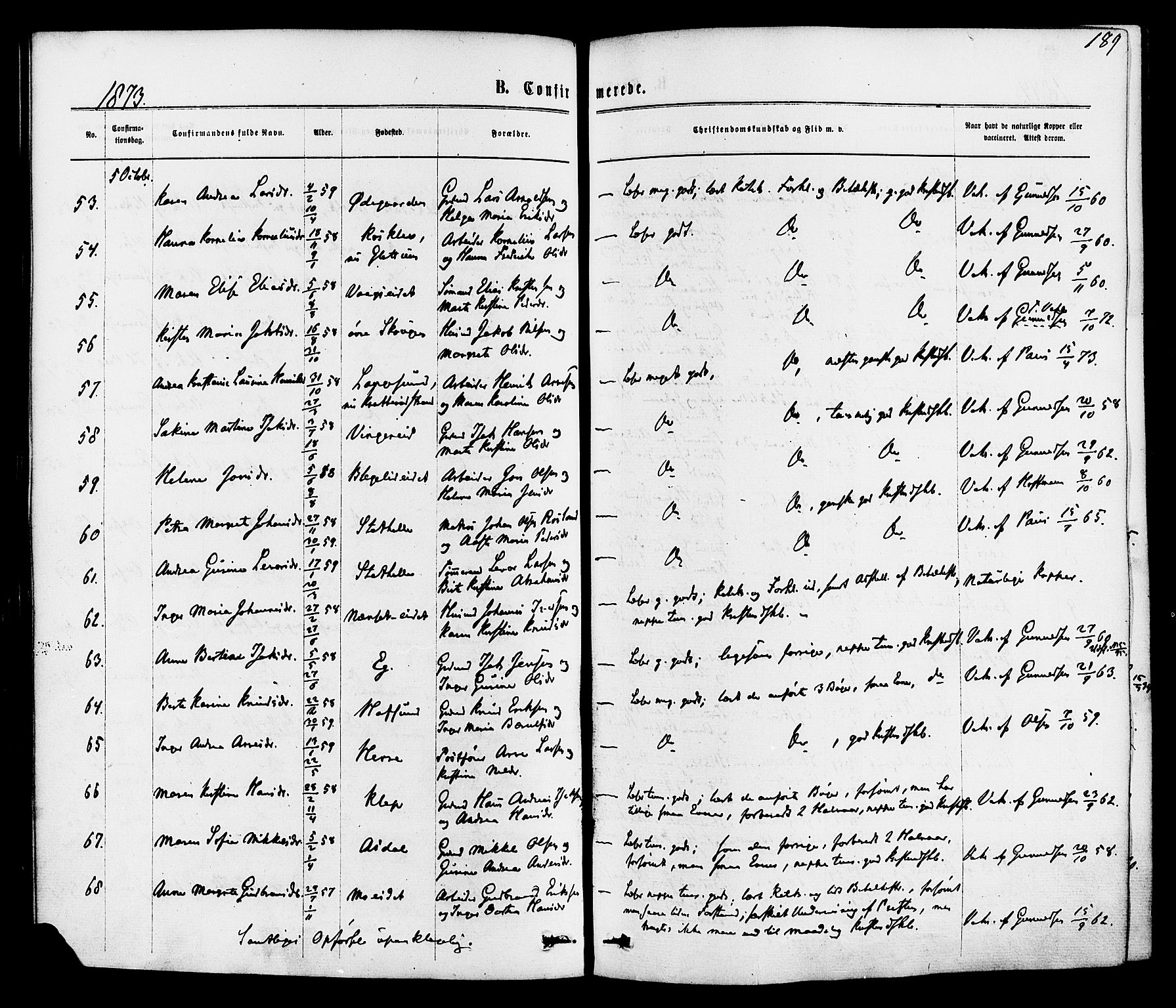 Bamble kirkebøker, SAKO/A-253/F/Fa/L0006: Parish register (official) no. I 6, 1869-1877, p. 189