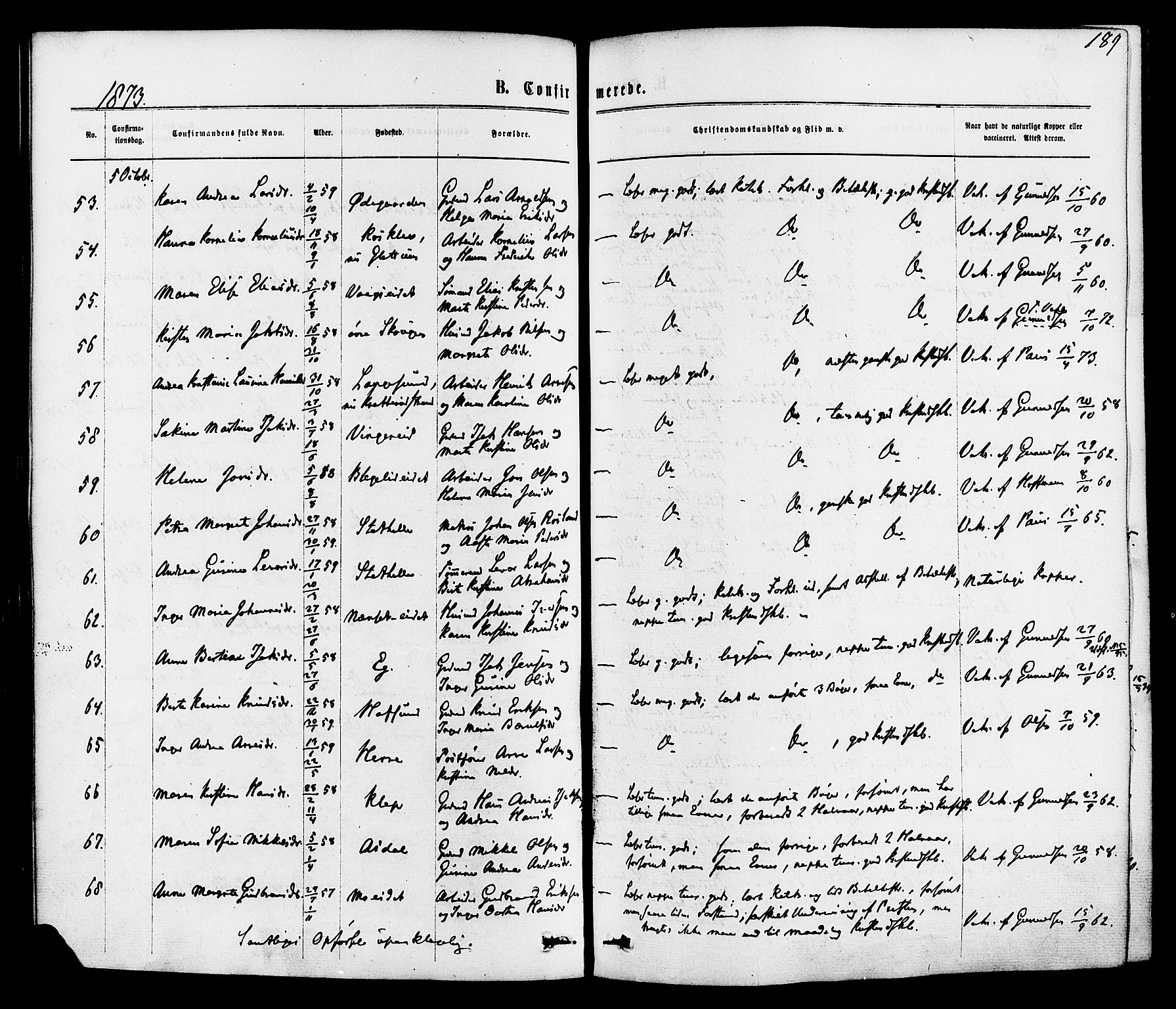 Bamble kirkebøker, AV/SAKO-A-253/F/Fa/L0006: Parish register (official) no. I 6, 1869-1877, p. 189