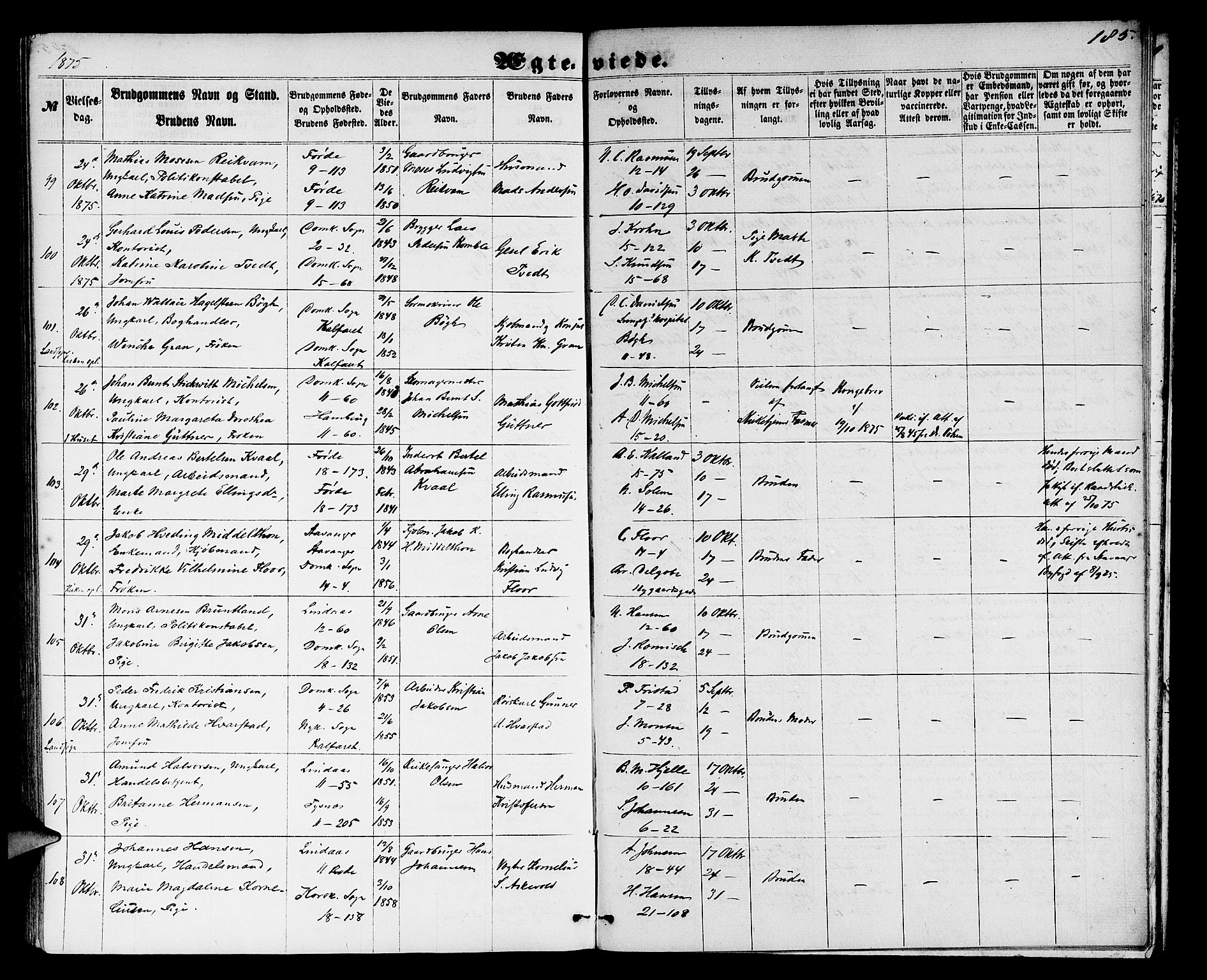 Domkirken sokneprestembete, AV/SAB-A-74801/H/Hab/L0030: Parish register (copy) no. D 2, 1857-1876, p. 185