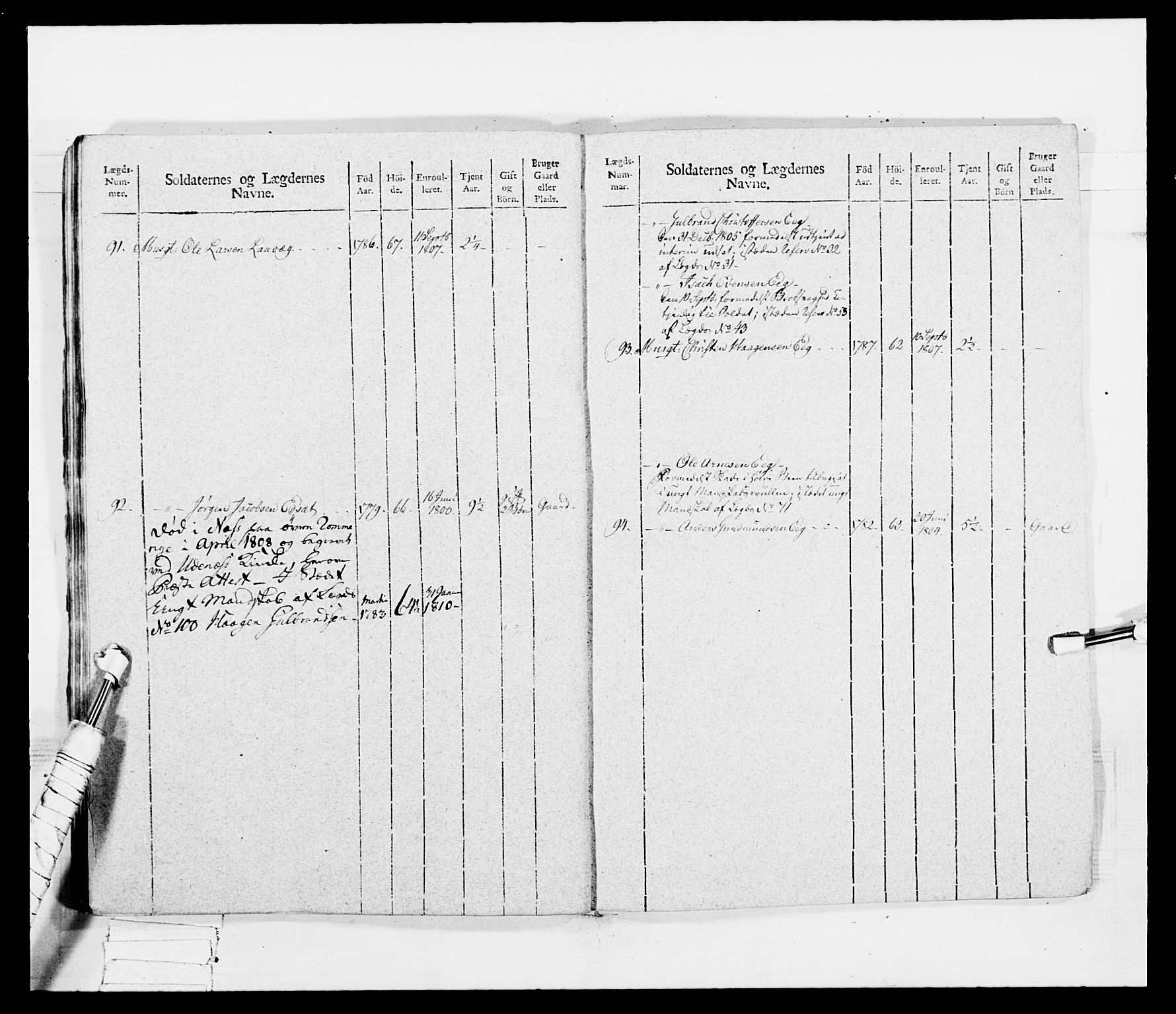 Generalitets- og kommissariatskollegiet, Det kongelige norske kommissariatskollegium, AV/RA-EA-5420/E/Eh/L0042: 1. Akershusiske nasjonale infanteriregiment, 1810, p. 394