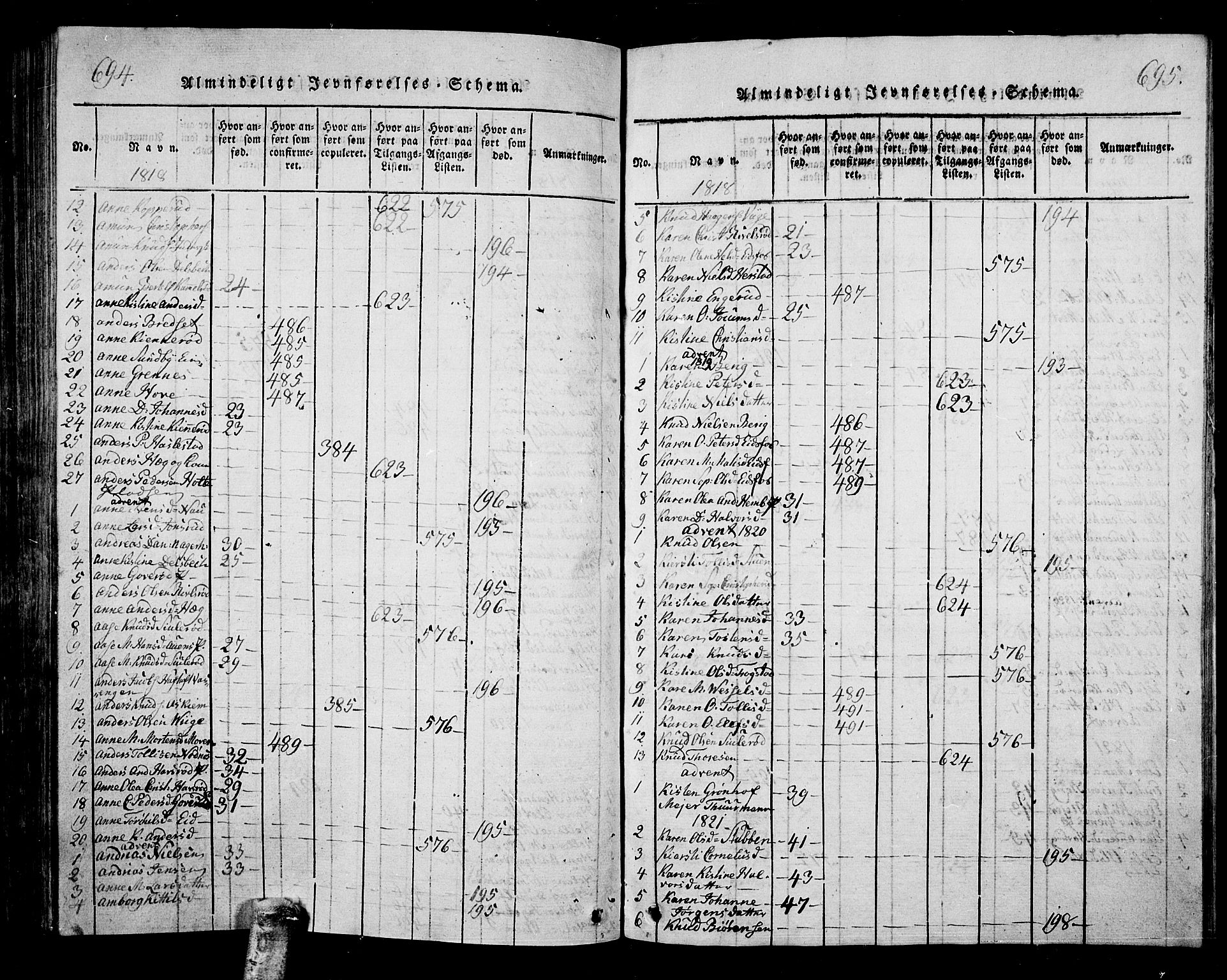 Hof kirkebøker, AV/SAKO-A-64/G/Ga/L0001: Parish register (copy) no. I 1, 1814-1844, p. 694-695