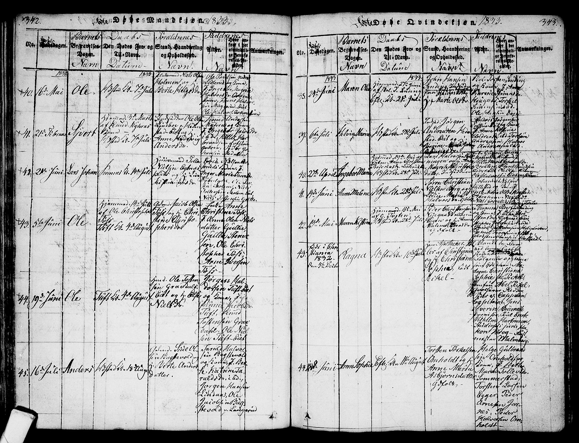 Sandsvær kirkebøker, AV/SAKO-A-244/G/Ga/L0003: Parish register (copy) no. I 3, 1817-1839, p. 342-343