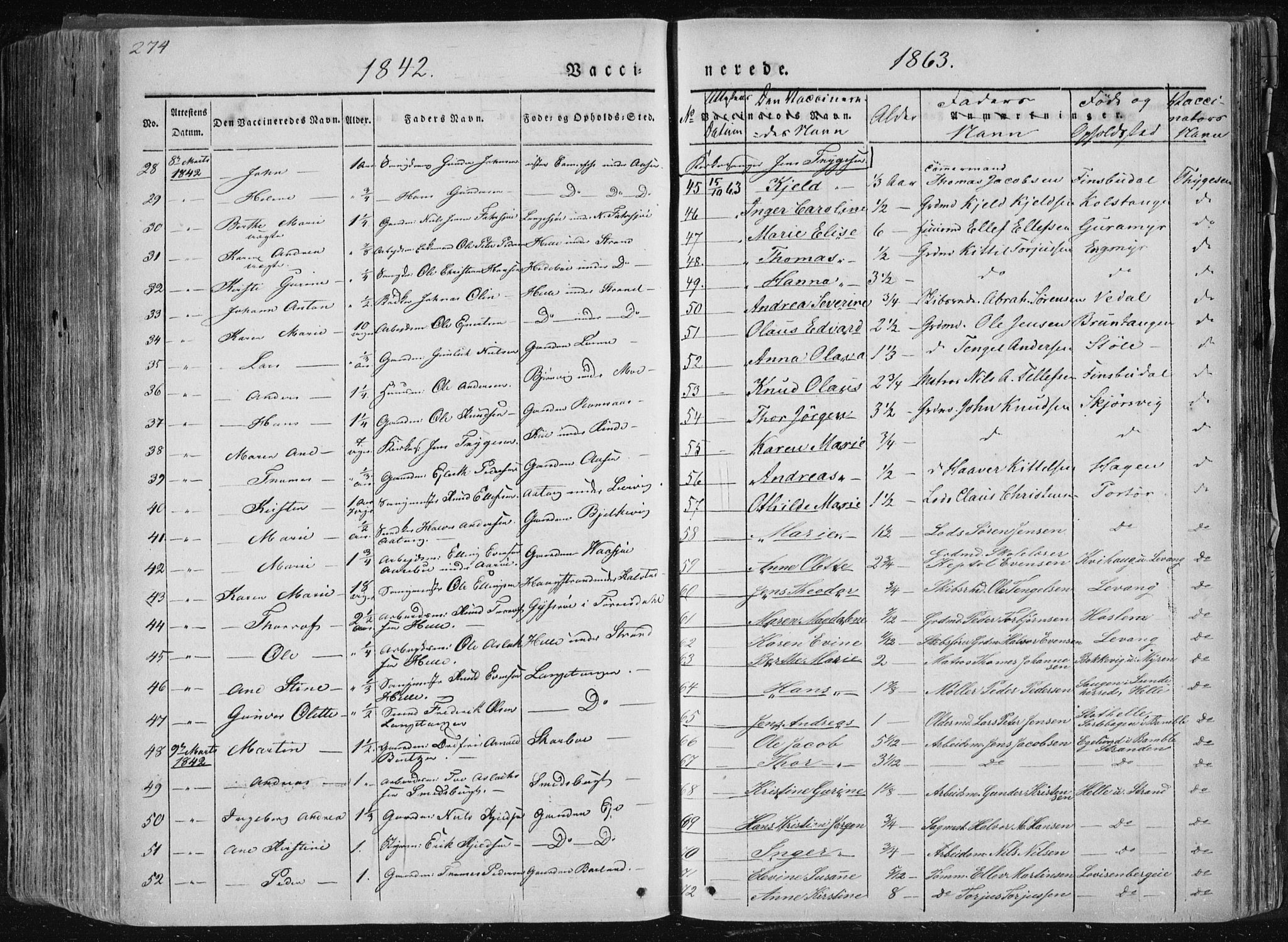 Sannidal kirkebøker, AV/SAKO-A-296/F/Fa/L0007: Parish register (official) no. 7, 1831-1854, p. 274