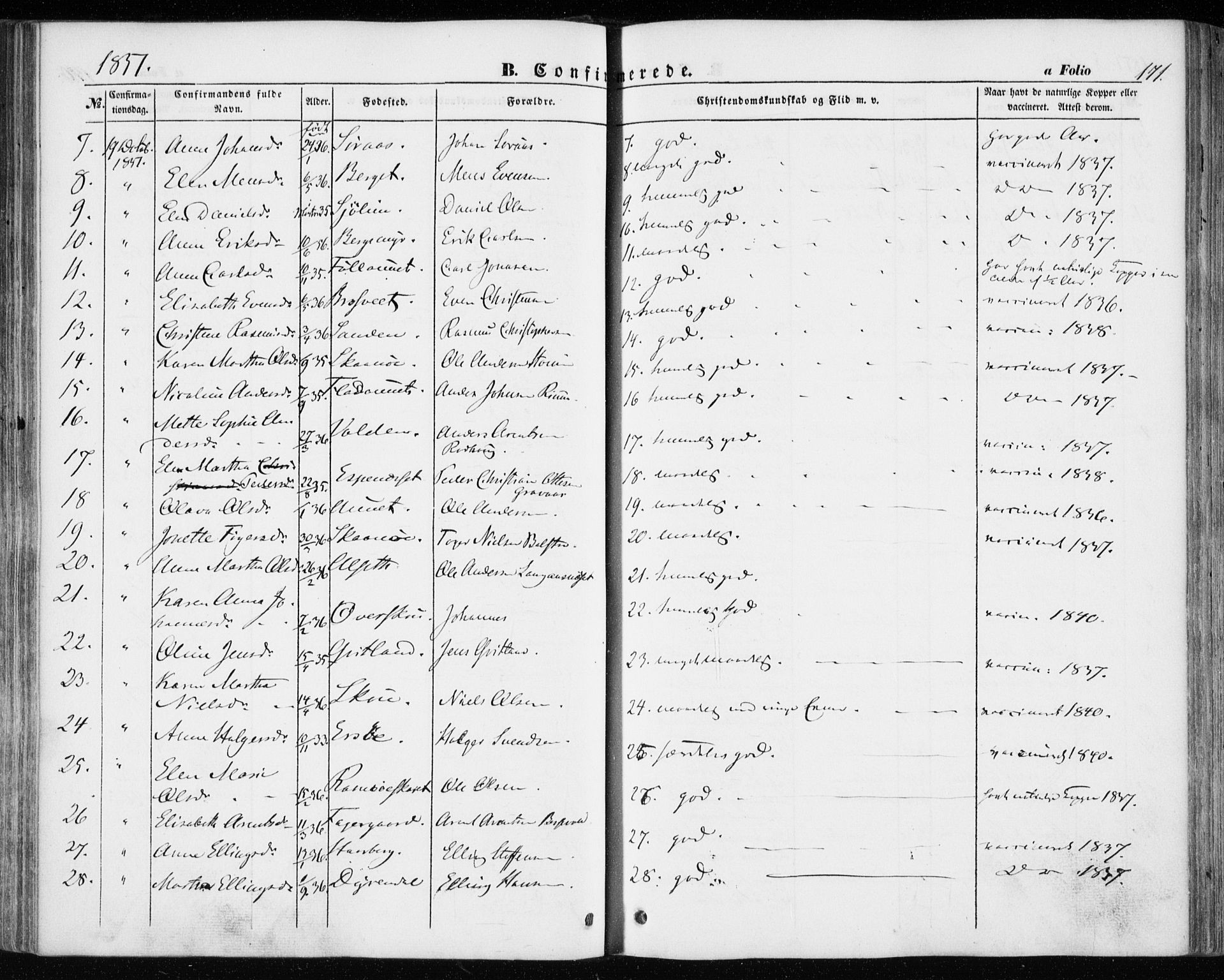 Ministerialprotokoller, klokkerbøker og fødselsregistre - Sør-Trøndelag, SAT/A-1456/646/L0611: Parish register (official) no. 646A09, 1848-1857, p. 171