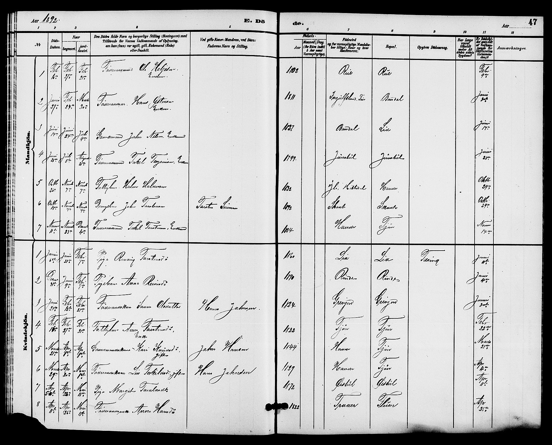 Hjartdal kirkebøker, SAKO/A-270/G/Gc/L0003: Parish register (copy) no. III 3, 1890-1907, p. 47