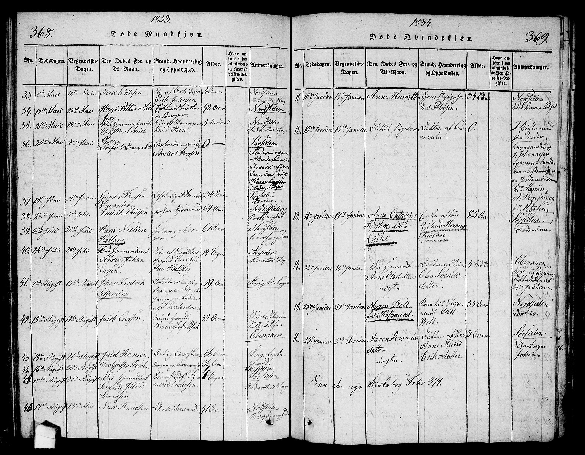 Halden prestekontor Kirkebøker, SAO/A-10909/G/Ga/L0001: Parish register (copy) no. 1, 1815-1833, p. 368-369