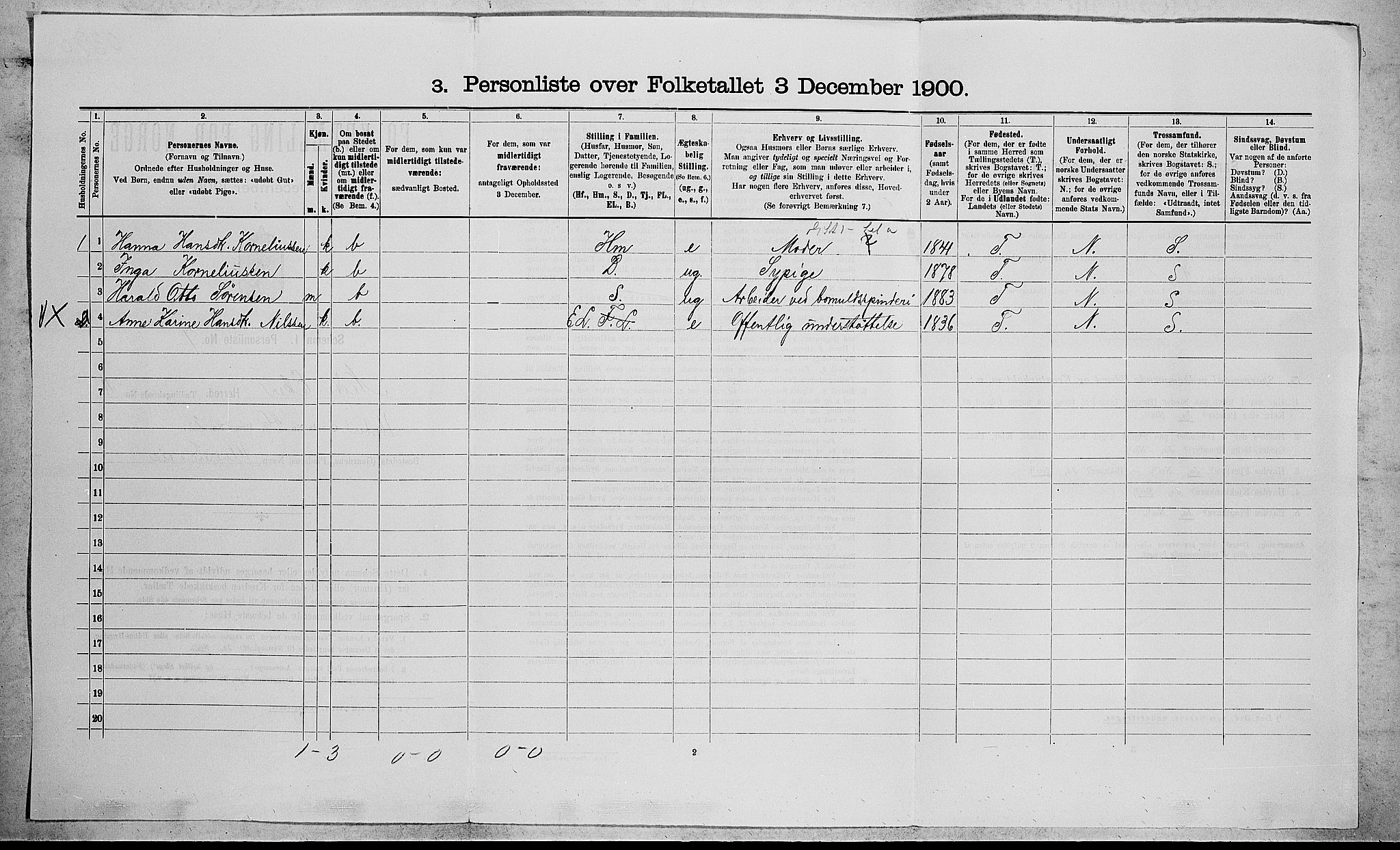 RA, 1900 census for Nedre Eiker, 1900, p. 1405