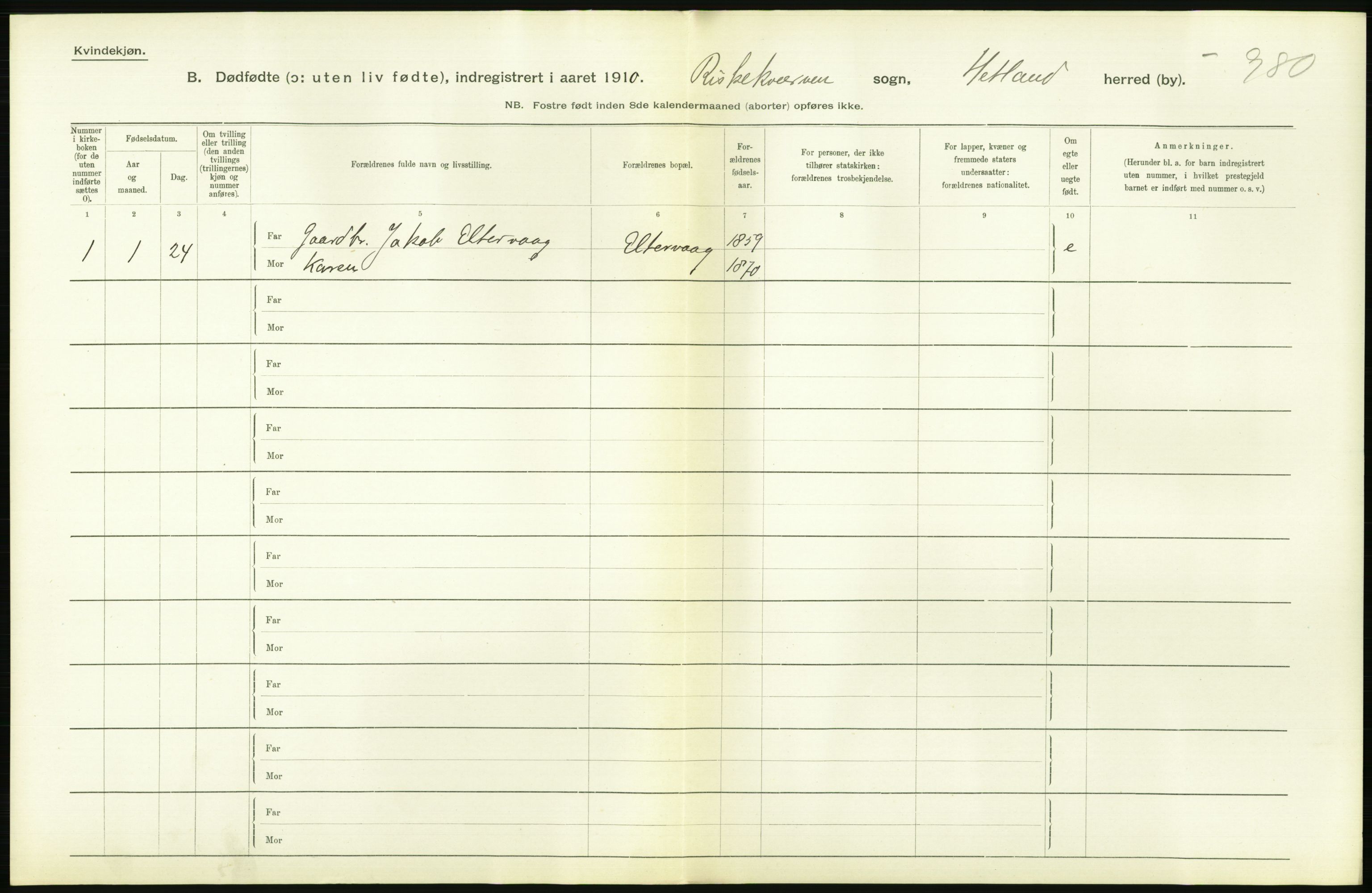 Statistisk sentralbyrå, Sosiodemografiske emner, Befolkning, RA/S-2228/D/Df/Dfa/Dfah/L0024: Stavanger amt: Døde, dødfødte. Bygder og byer., 1910, p. 596