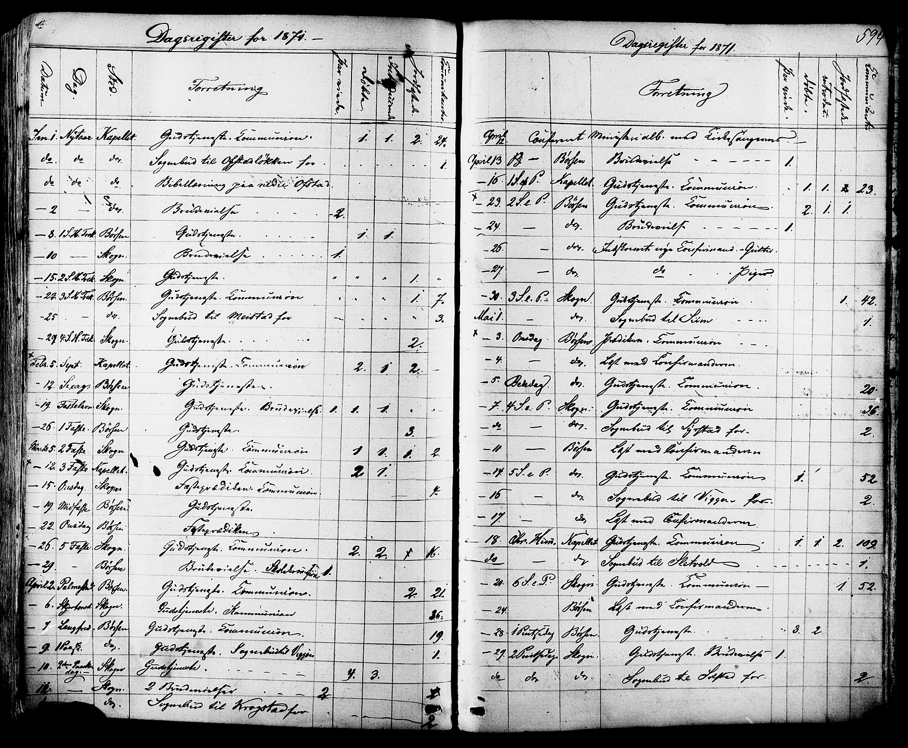 Ministerialprotokoller, klokkerbøker og fødselsregistre - Sør-Trøndelag, SAT/A-1456/665/L0772: Parish register (official) no. 665A07, 1856-1878, p. 594