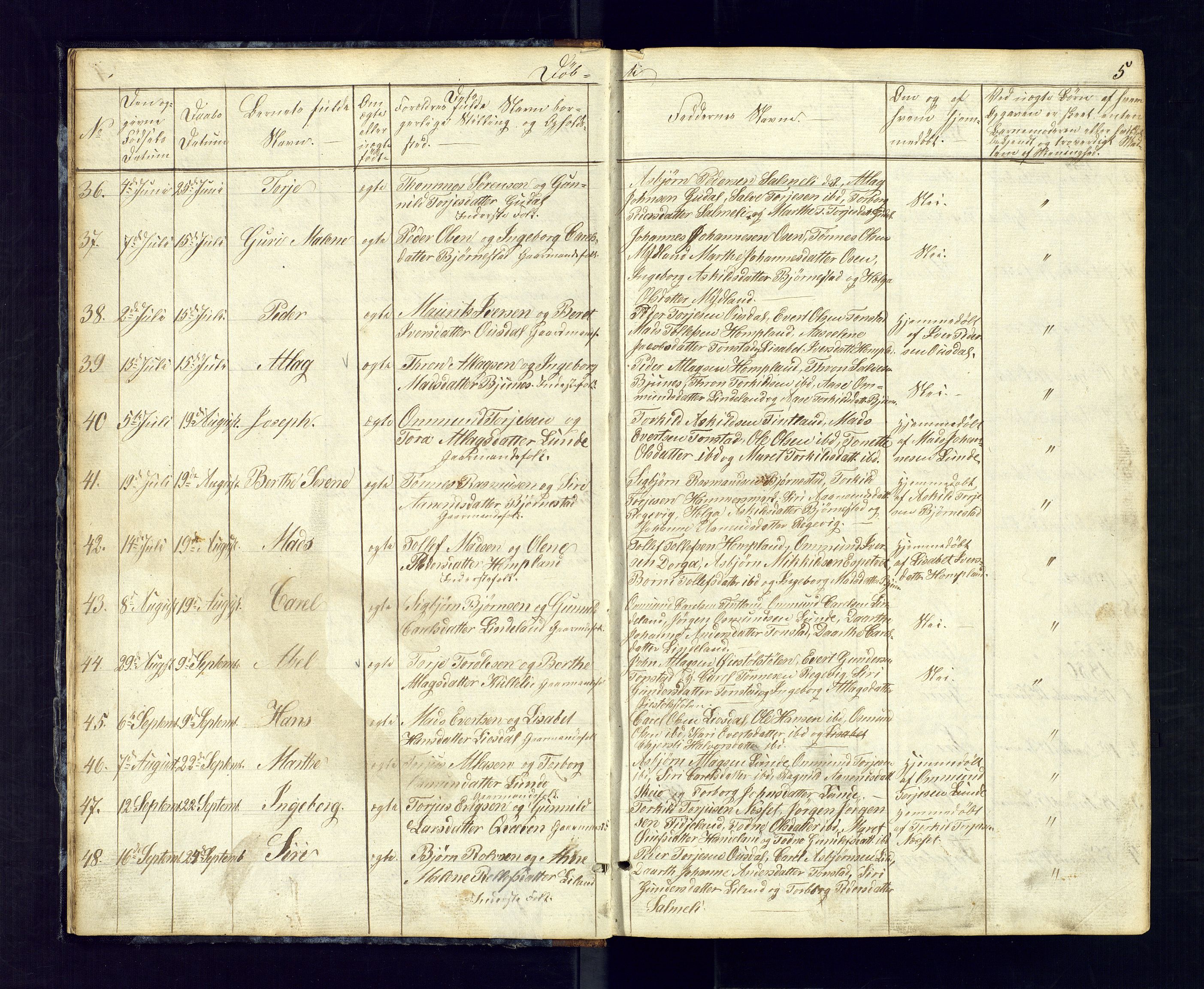 Sirdal sokneprestkontor, SAK/1111-0036/F/Fb/Fbb/L0002: Parish register (copy) no. B-2, 1848-1878, p. 5