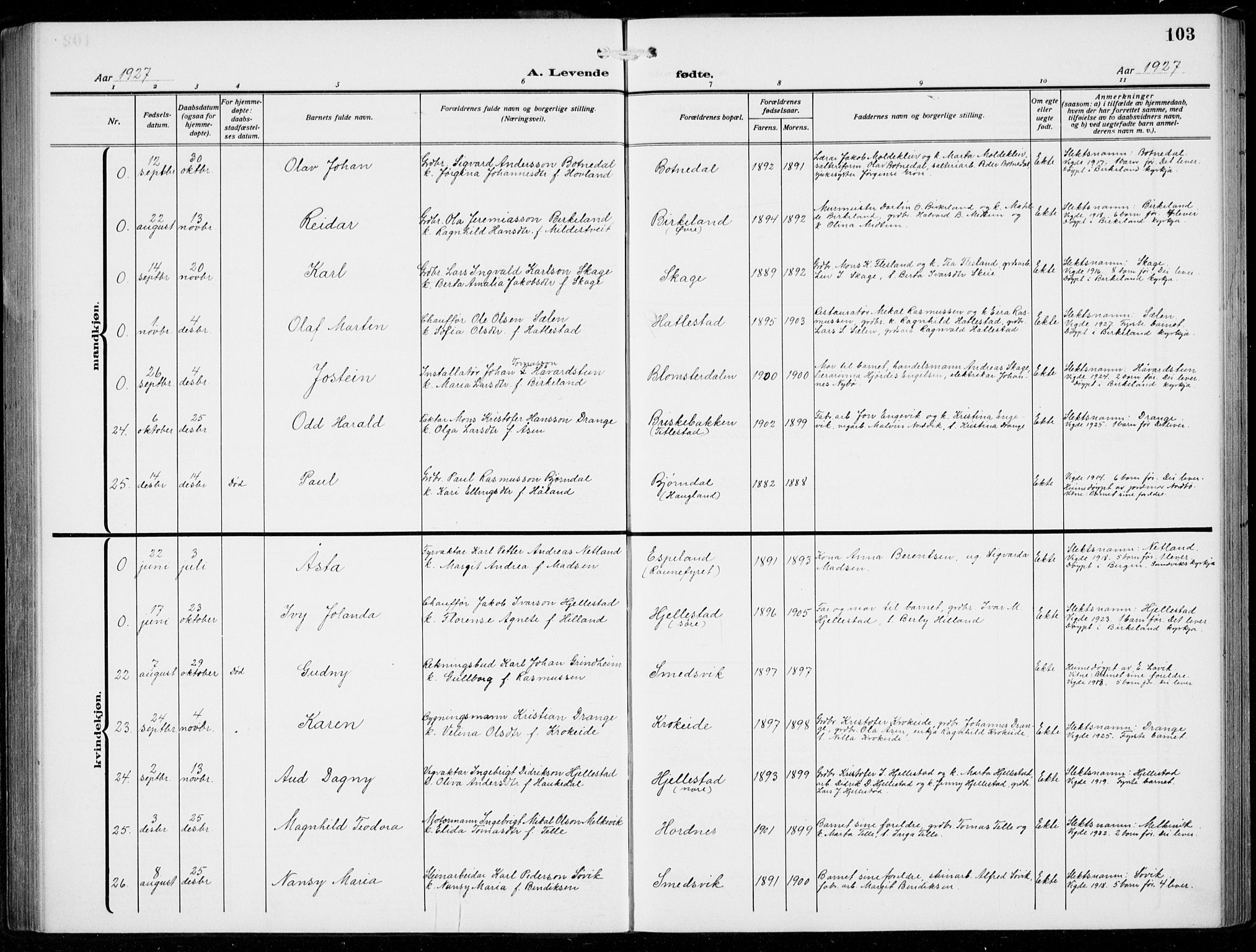 Fana Sokneprestembete, AV/SAB-A-75101/H/Hab/Haba/L0005: Parish register (copy) no. A 5, 1911-1932, p. 103