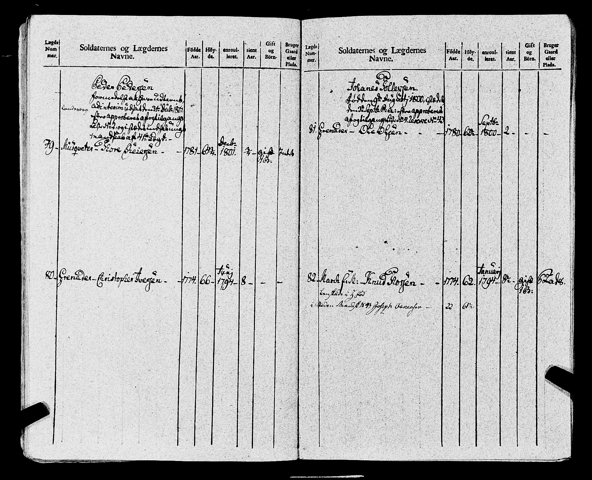 Fylkesmannen i Rogaland, AV/SAST-A-101928/99/3/325/325CA, 1655-1832, p. 8957