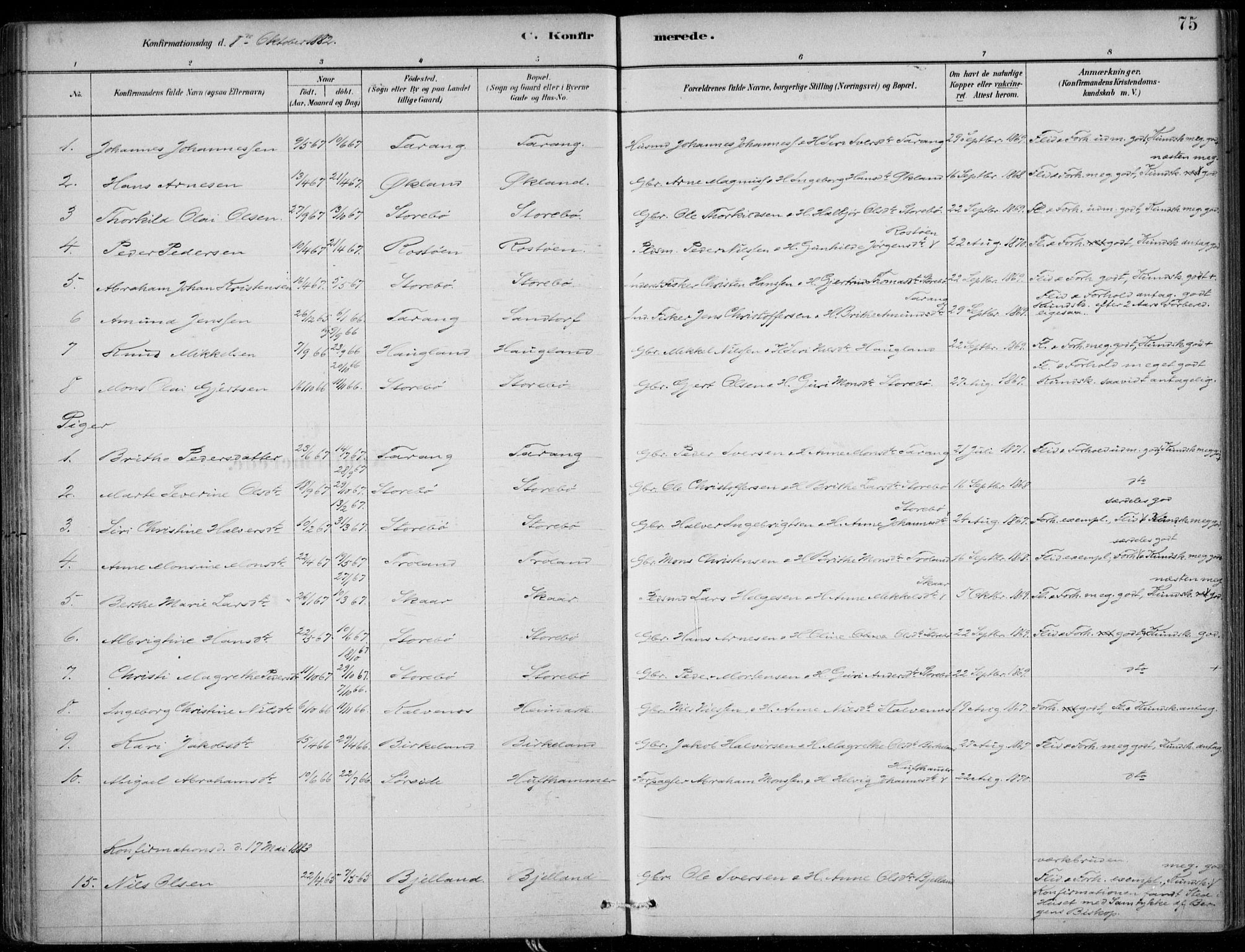 Sund sokneprestembete, SAB/A-99930: Parish register (official) no. C  1, 1882-1899, p. 75